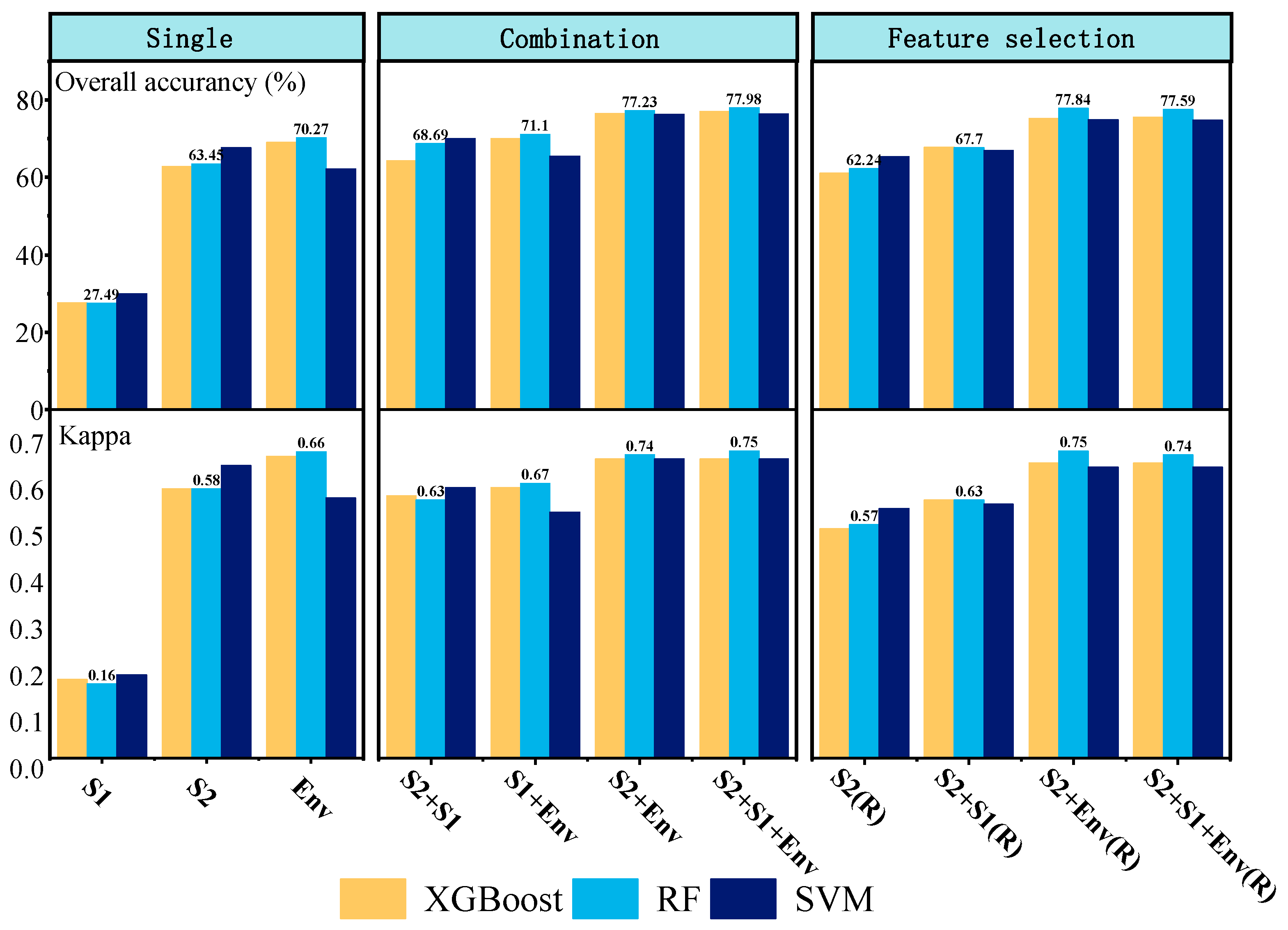 Remotesensing 15 00979 g004 Remotesensing 15 00979 g004