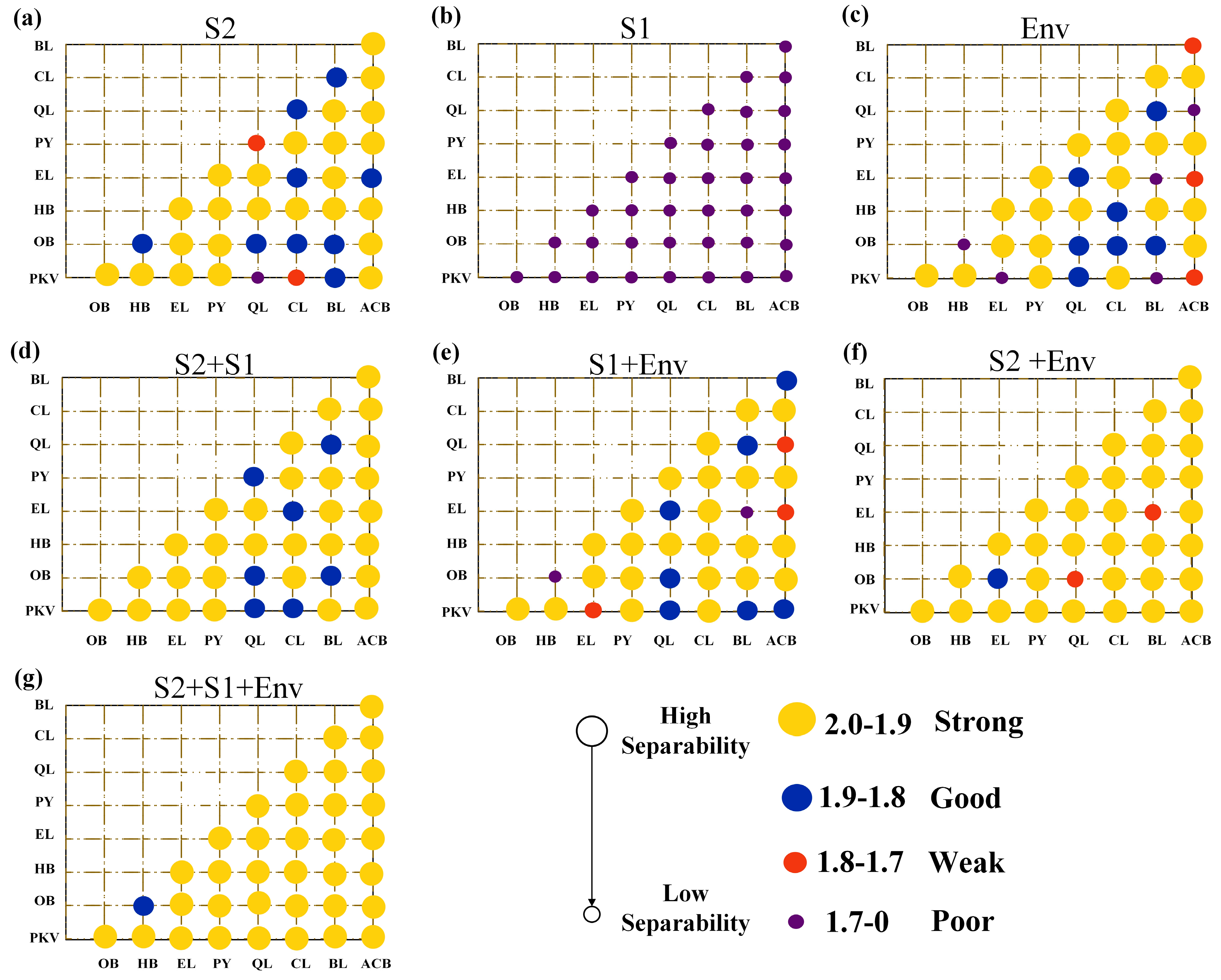 Remotesensing 15 00979 g009 Remotesensing 15 00979 g009