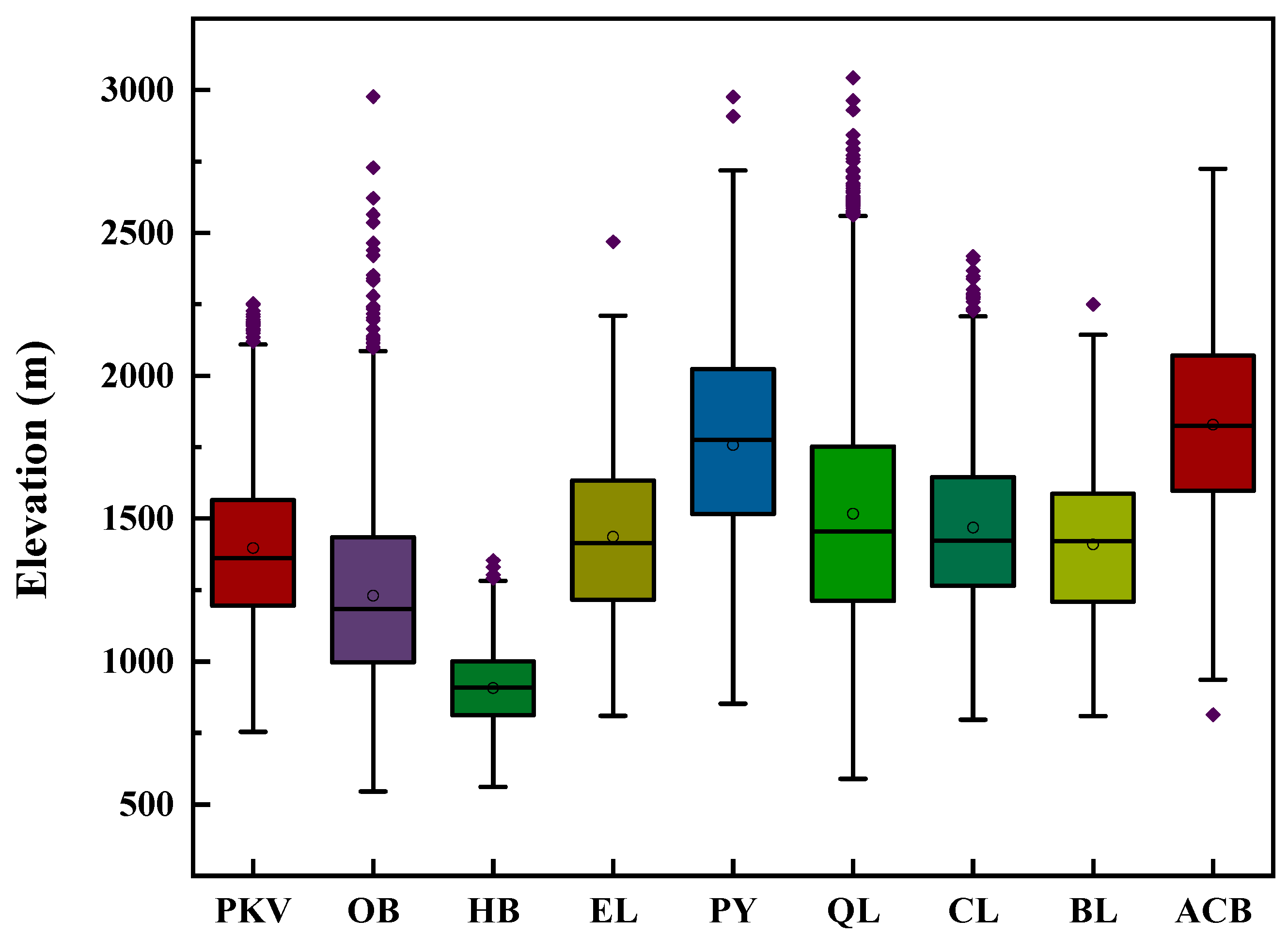 Remotesensing 15 00979 g011 Remotesensing 15 00979 g011