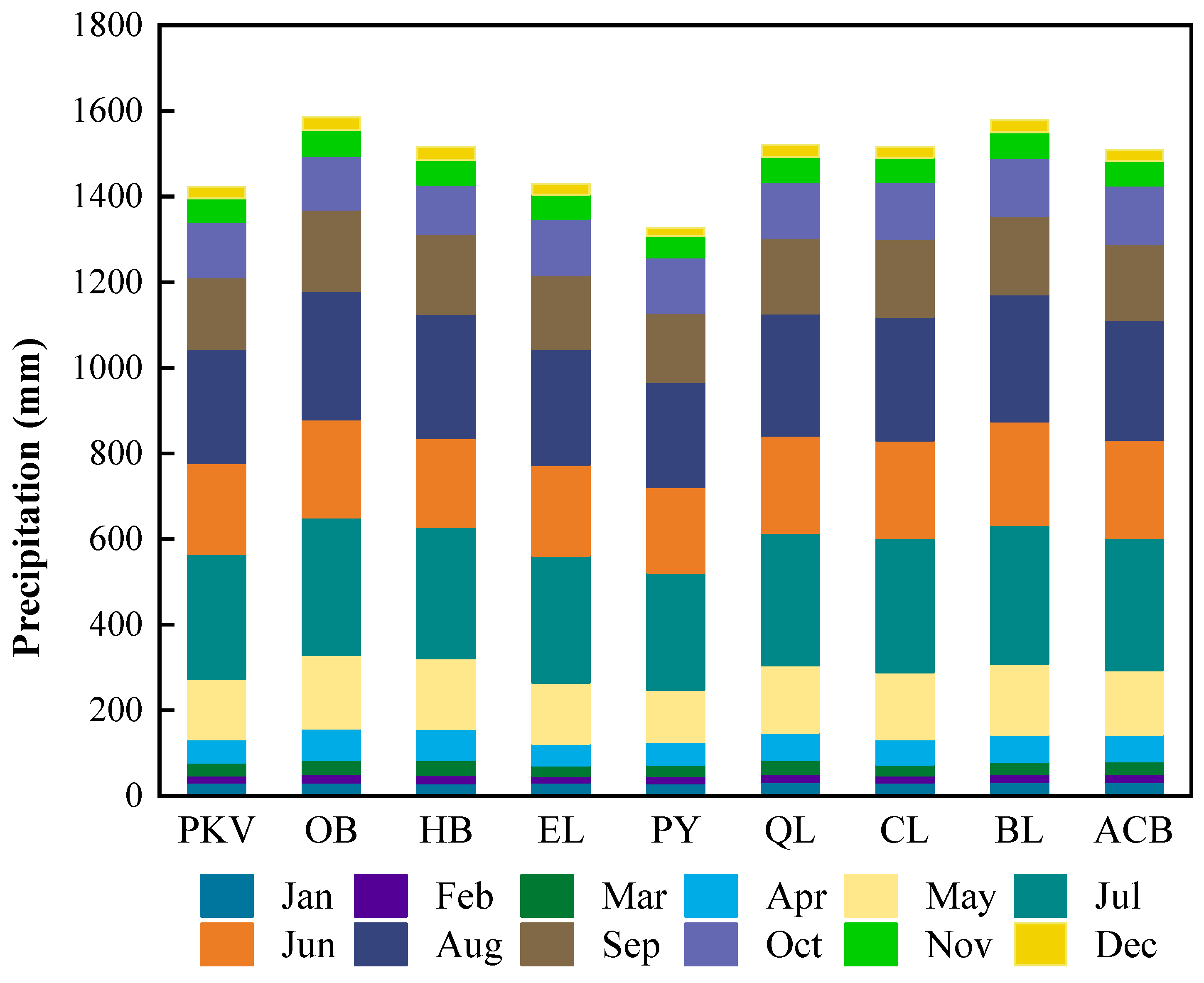Remotesensing 15 00979 g012 Remotesensing 15 00979 g012