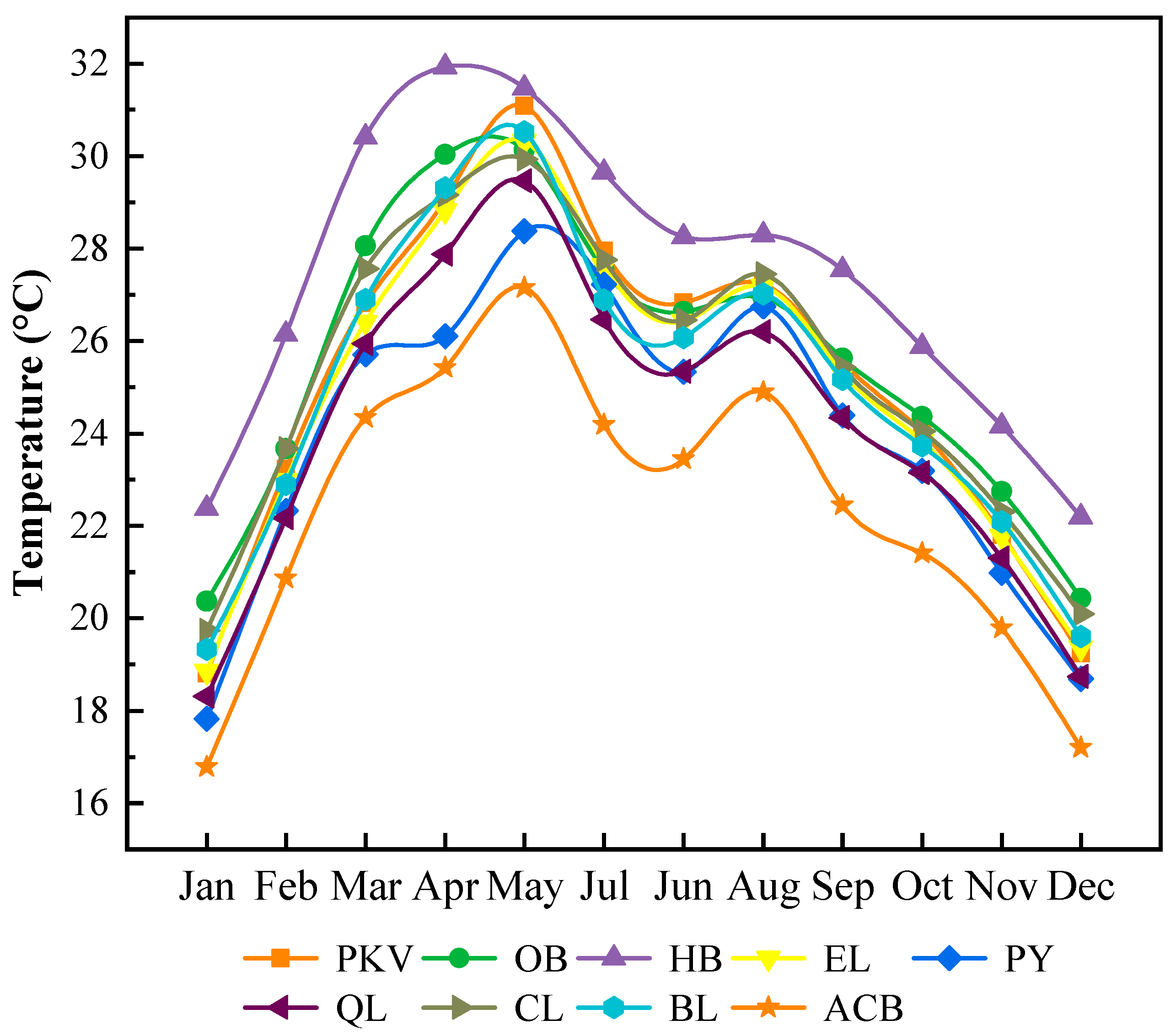 Remotesensing 15 00979 g013 Remotesensing 15 00979 g013