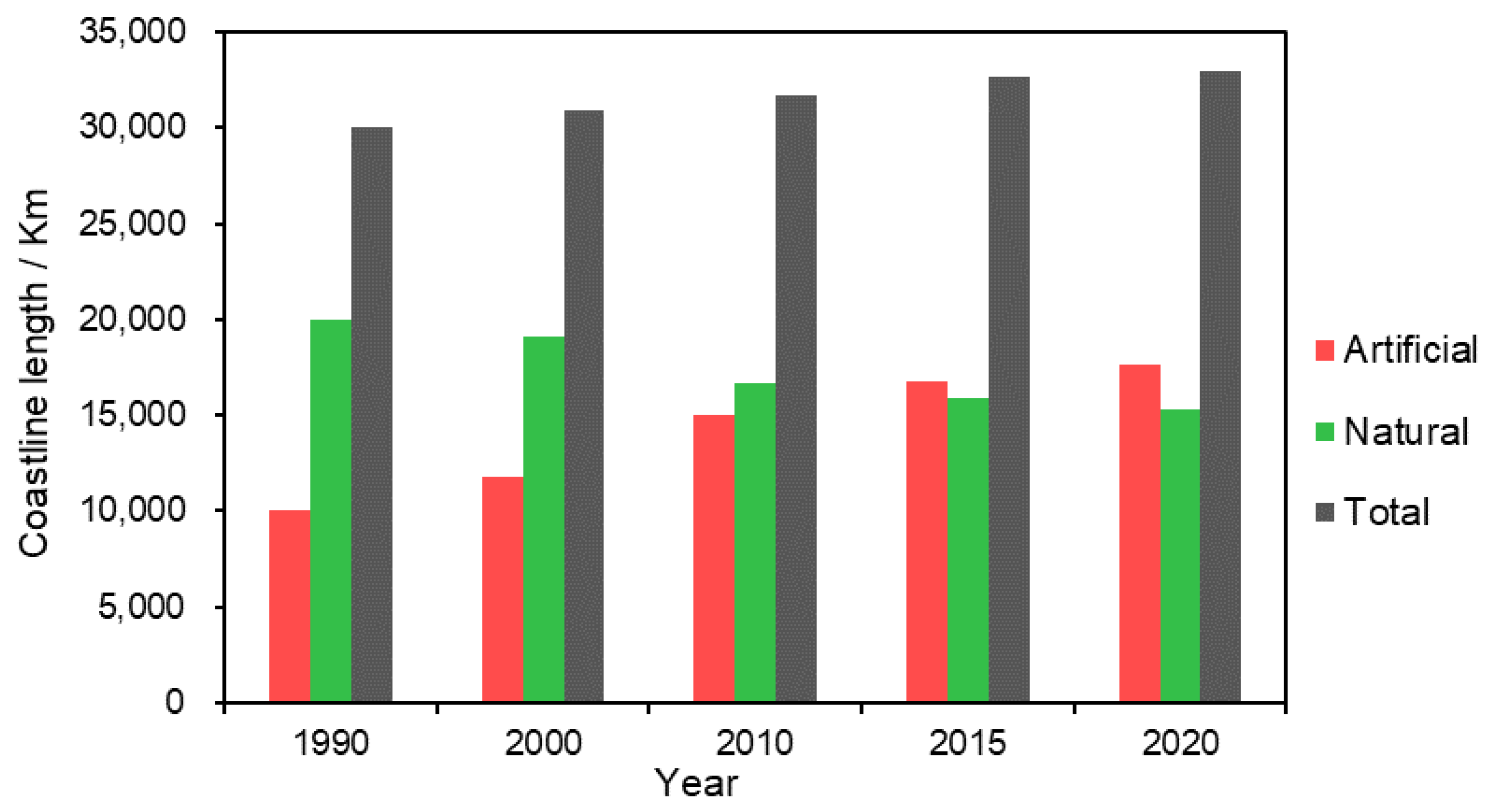 Remotesensing 15 00981 g003