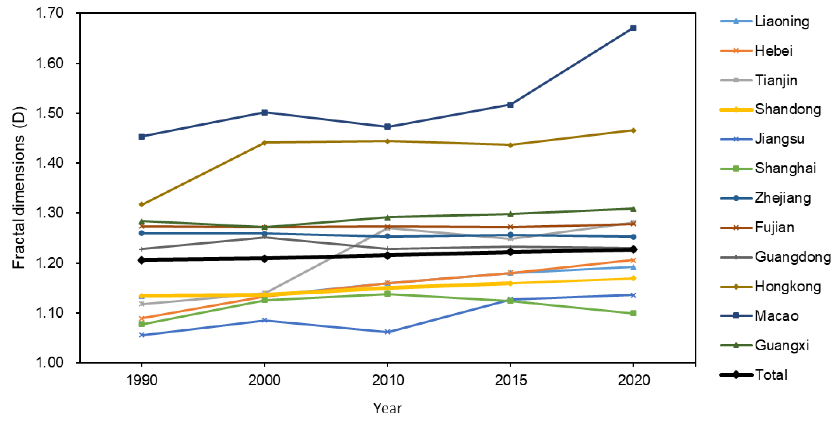 Remotesensing 15 00981 g009