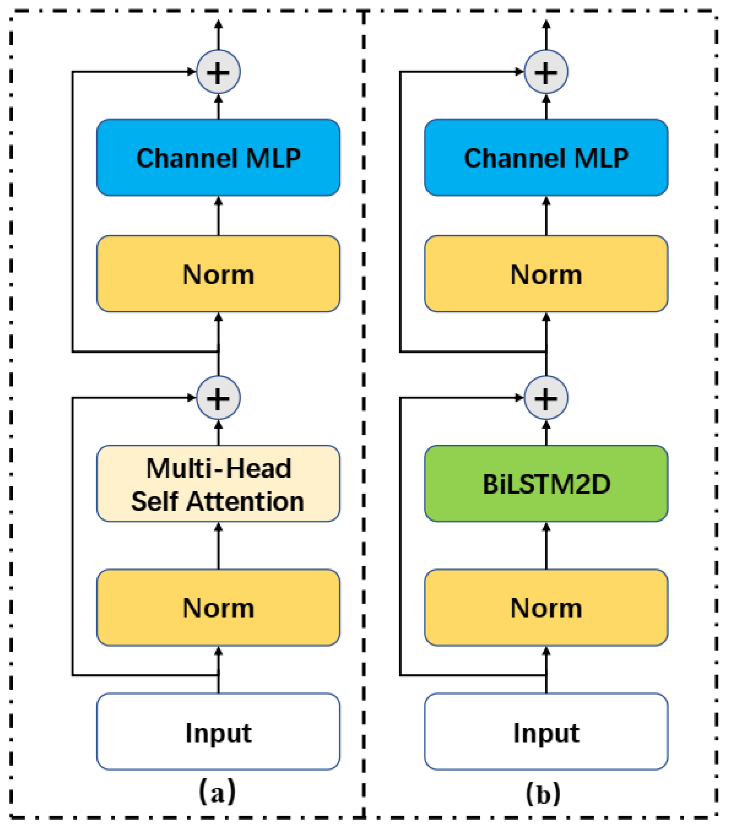 Remotesensing 15 00983 g003 Remotesensing 15 00983 g003