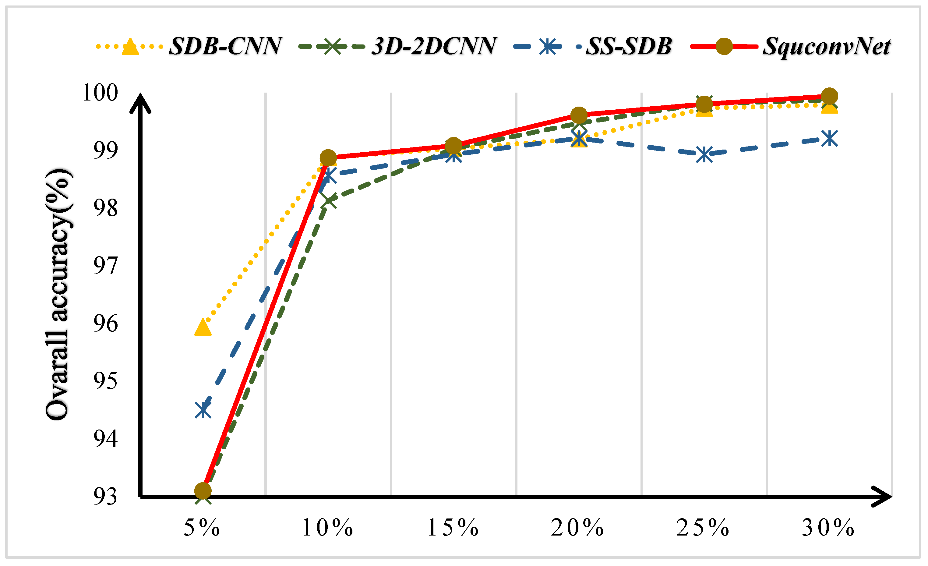 Remotesensing 15 00983 g011 Remotesensing 15 00983 g011