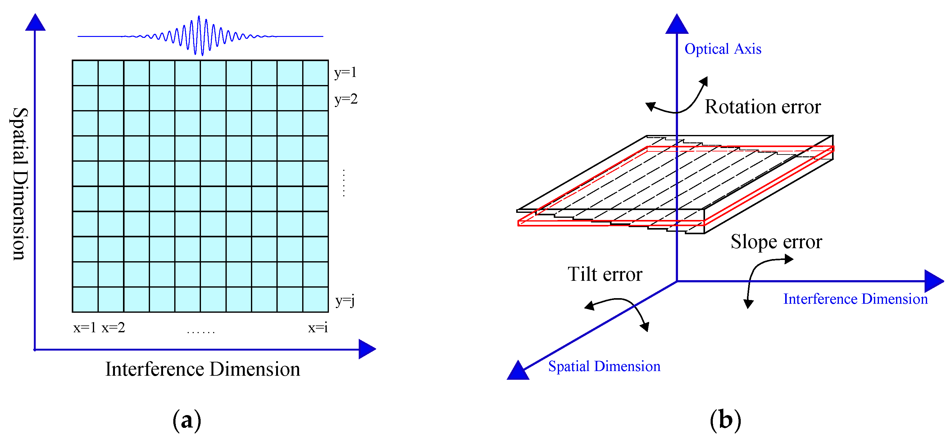 Remotesensing 15 00985 g002