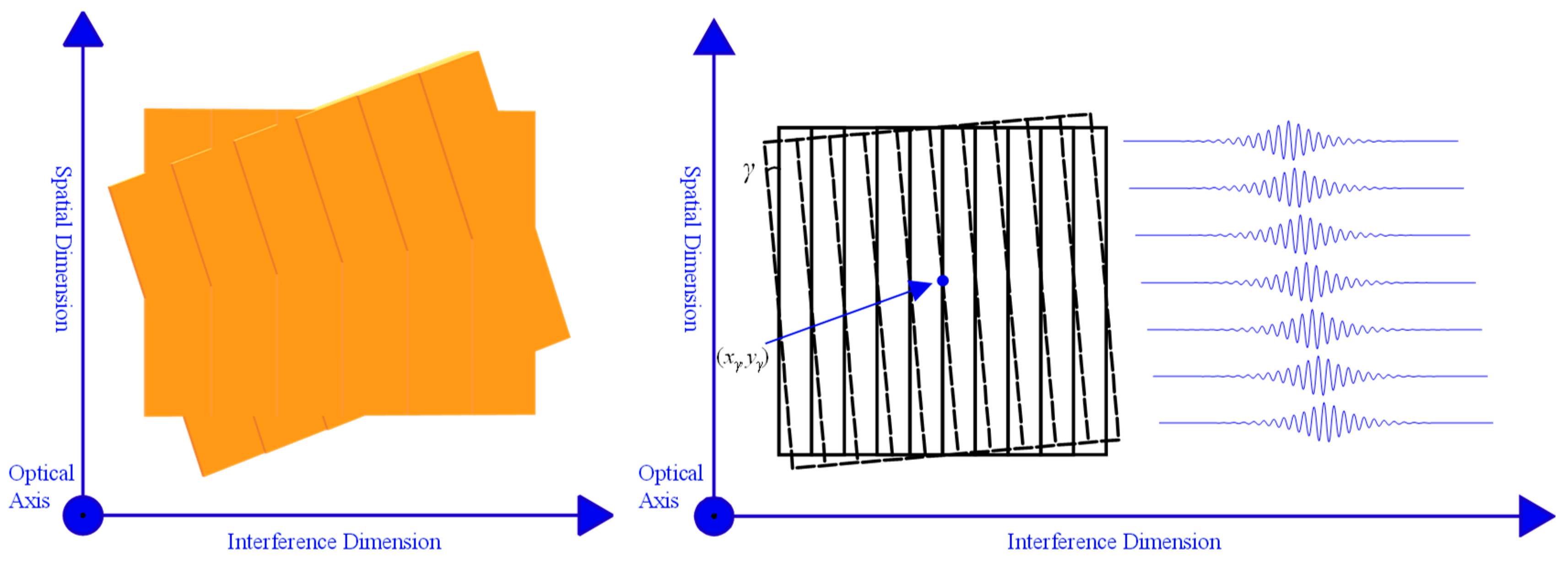 Remotesensing 15 00985 g005