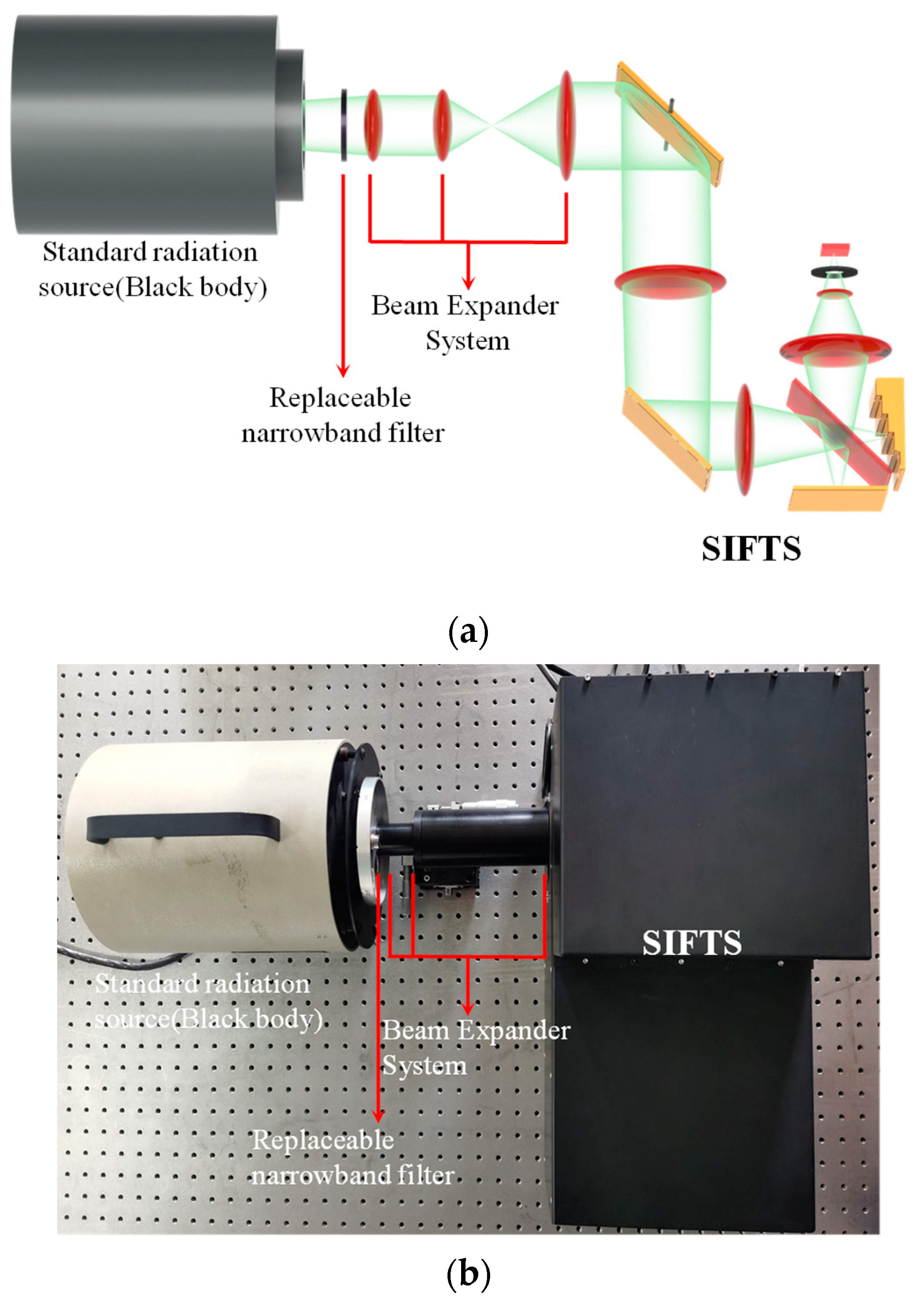Remotesensing 15 00985 g008