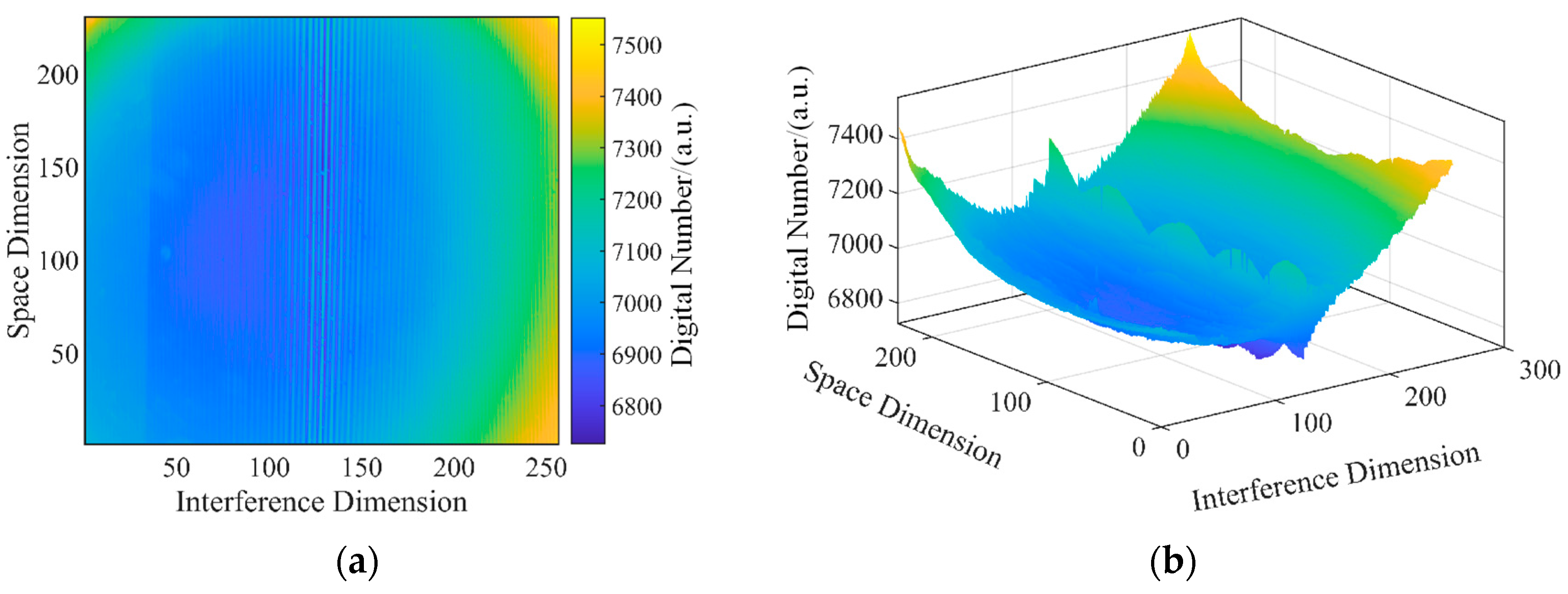 Remotesensing 15 00985 g011