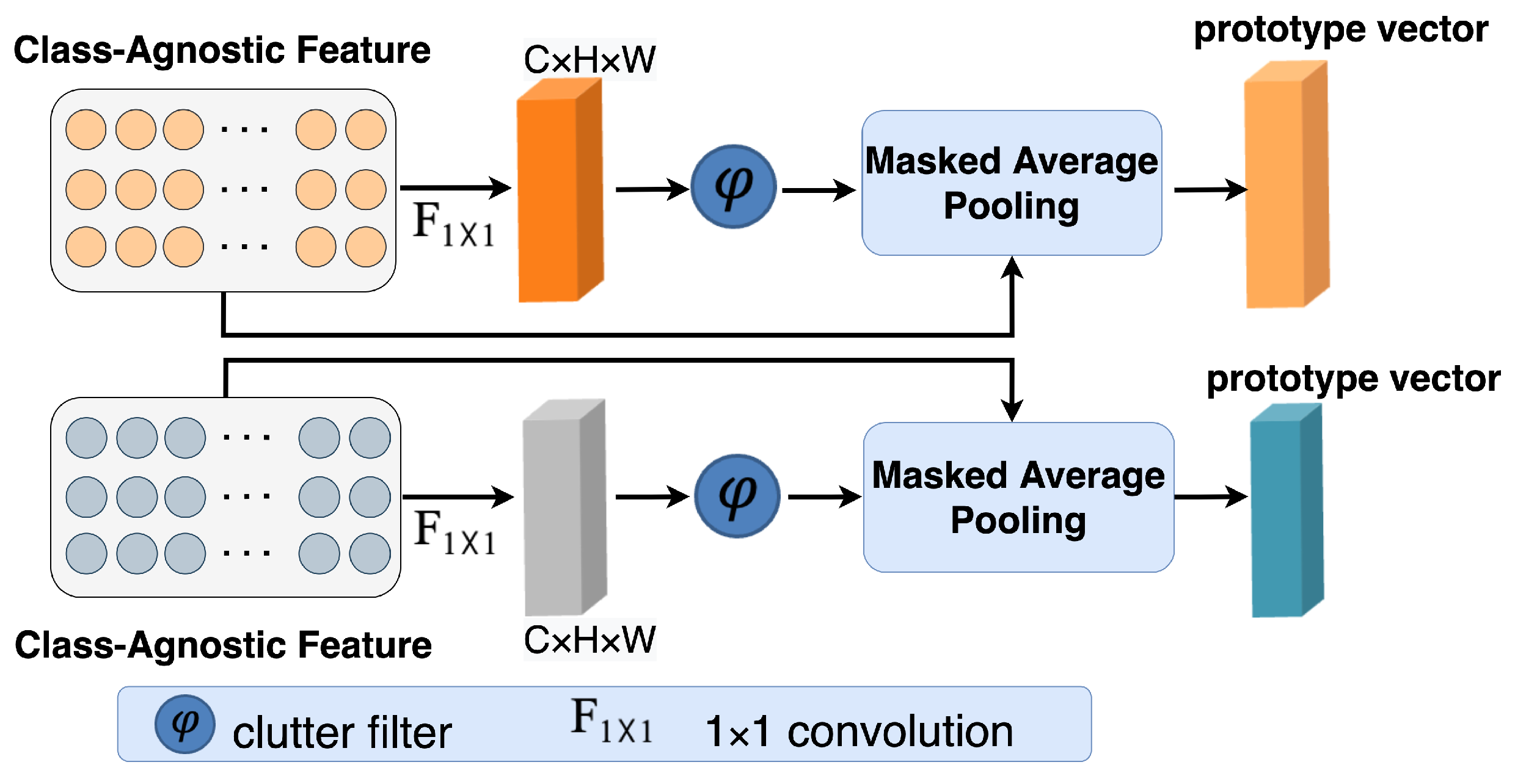 Remotesensing 15 00986 g002