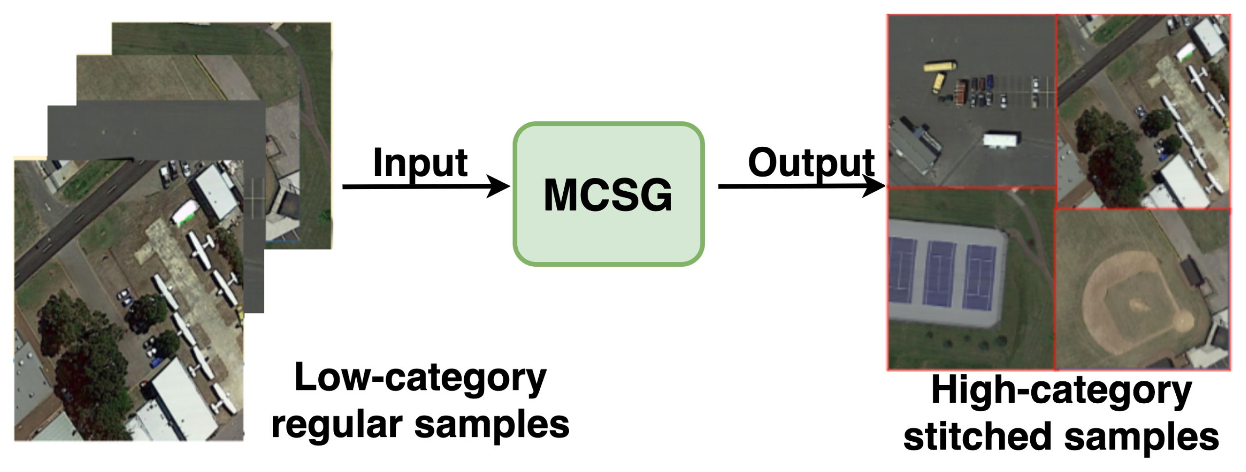 Remotesensing 15 00986 g006