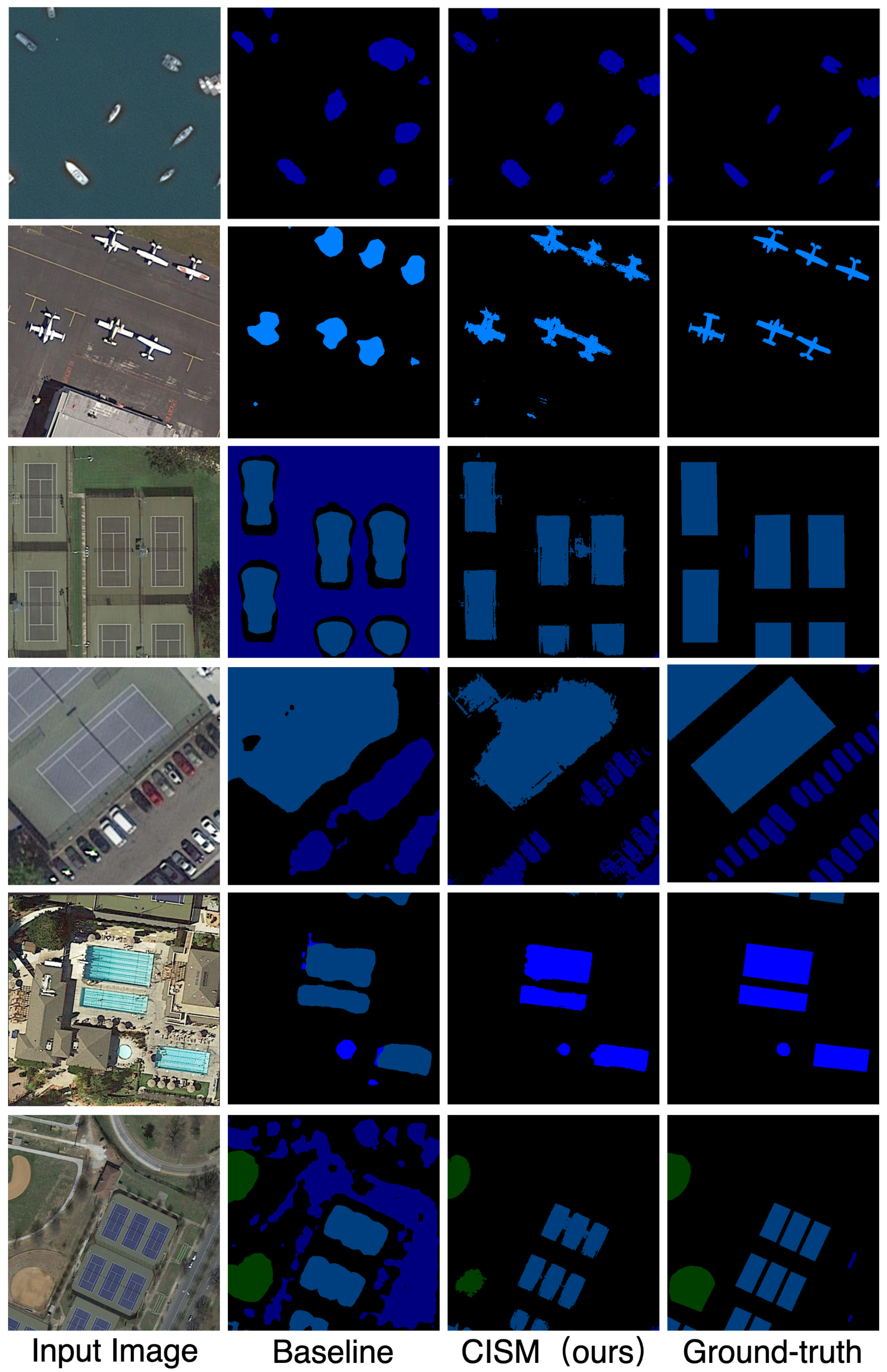 Remotesensing 15 00986 g007