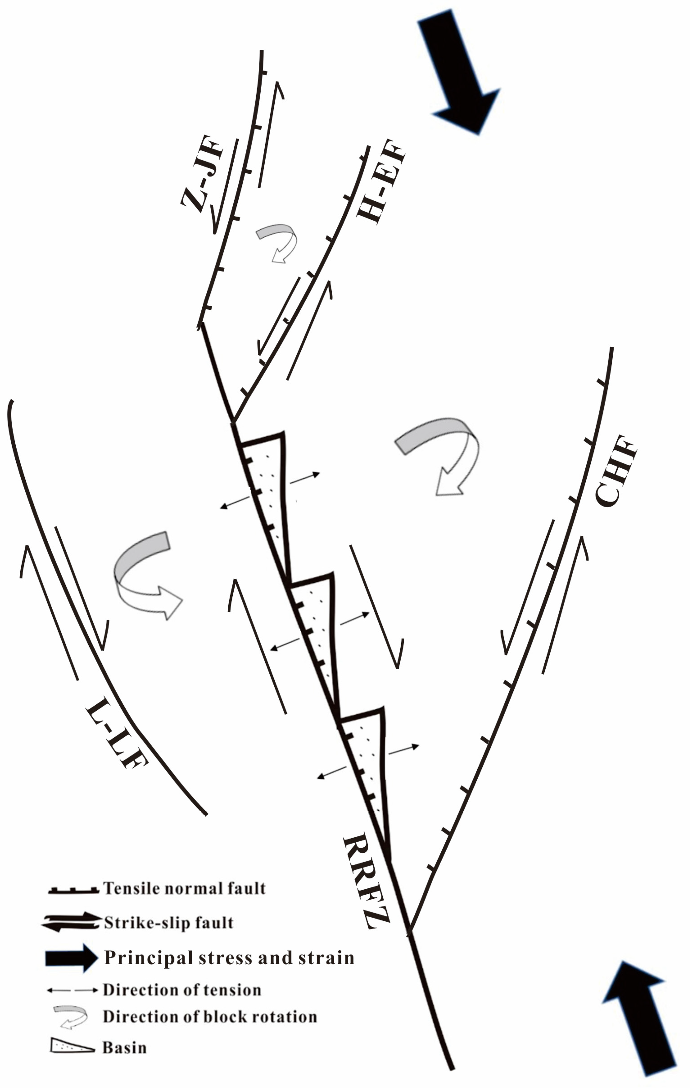 Remotesensing 15 00988 g017 550