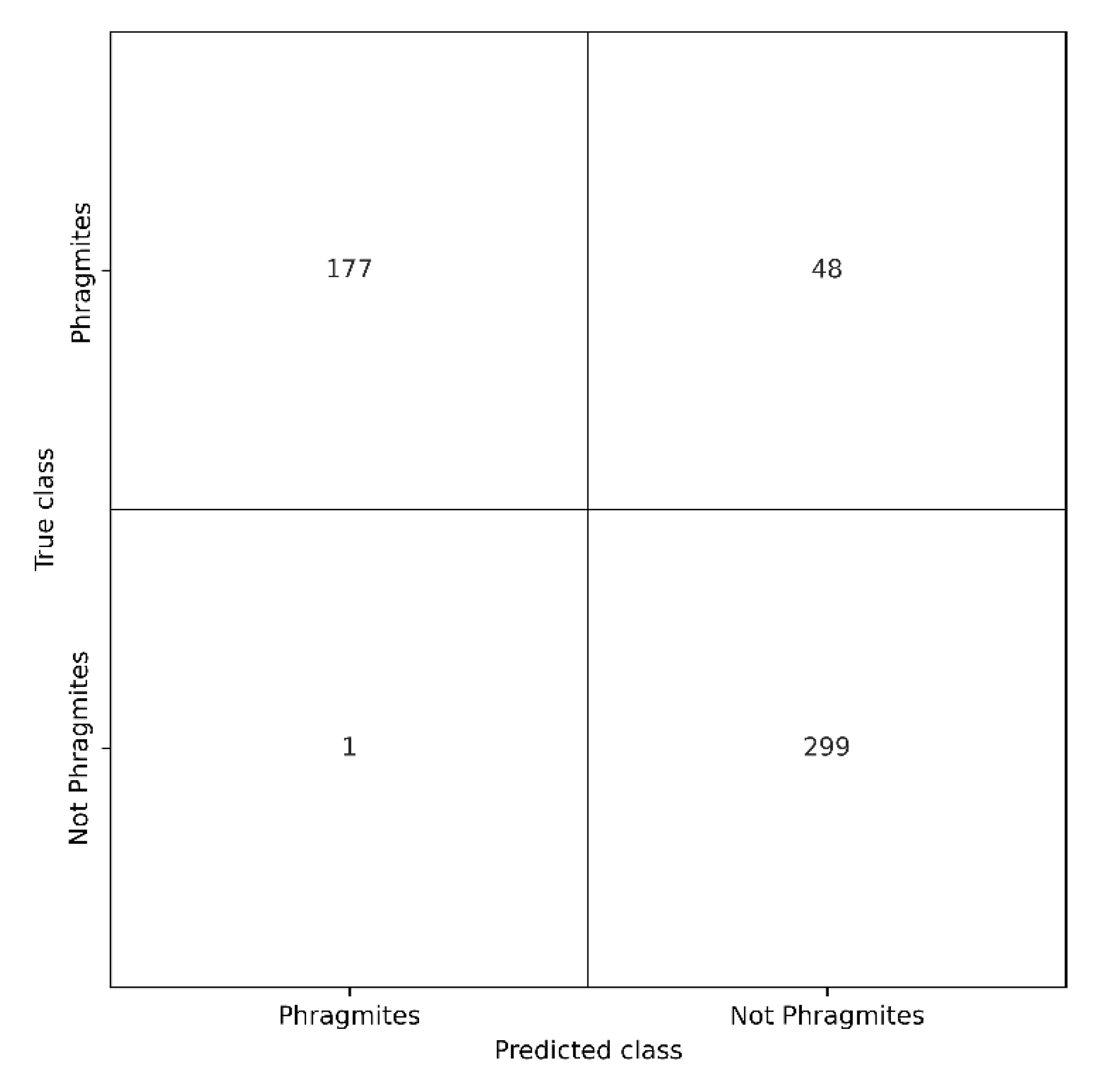 Remotesensing 15 00989 g009