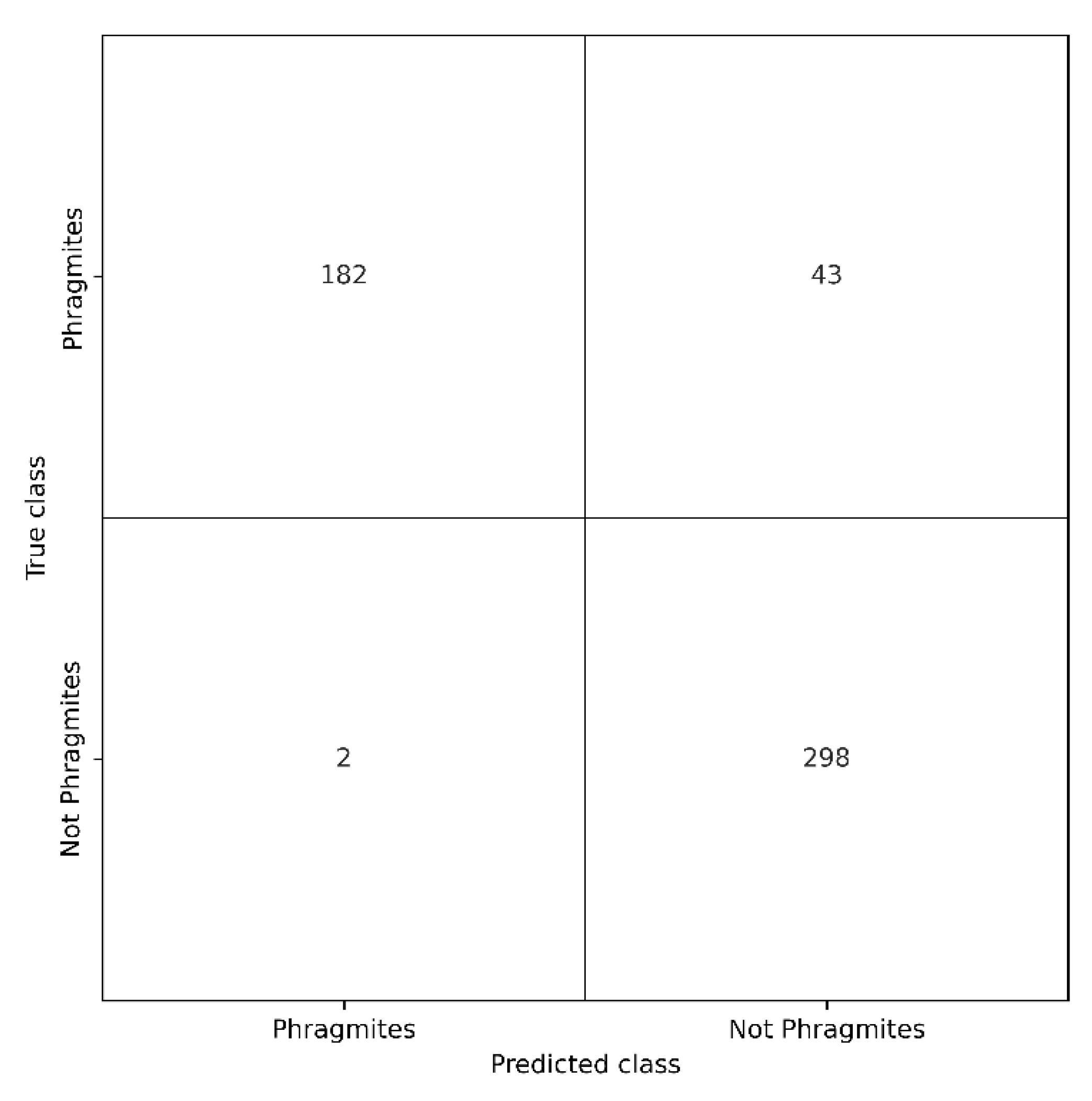 Remotesensing 15 00989 g012