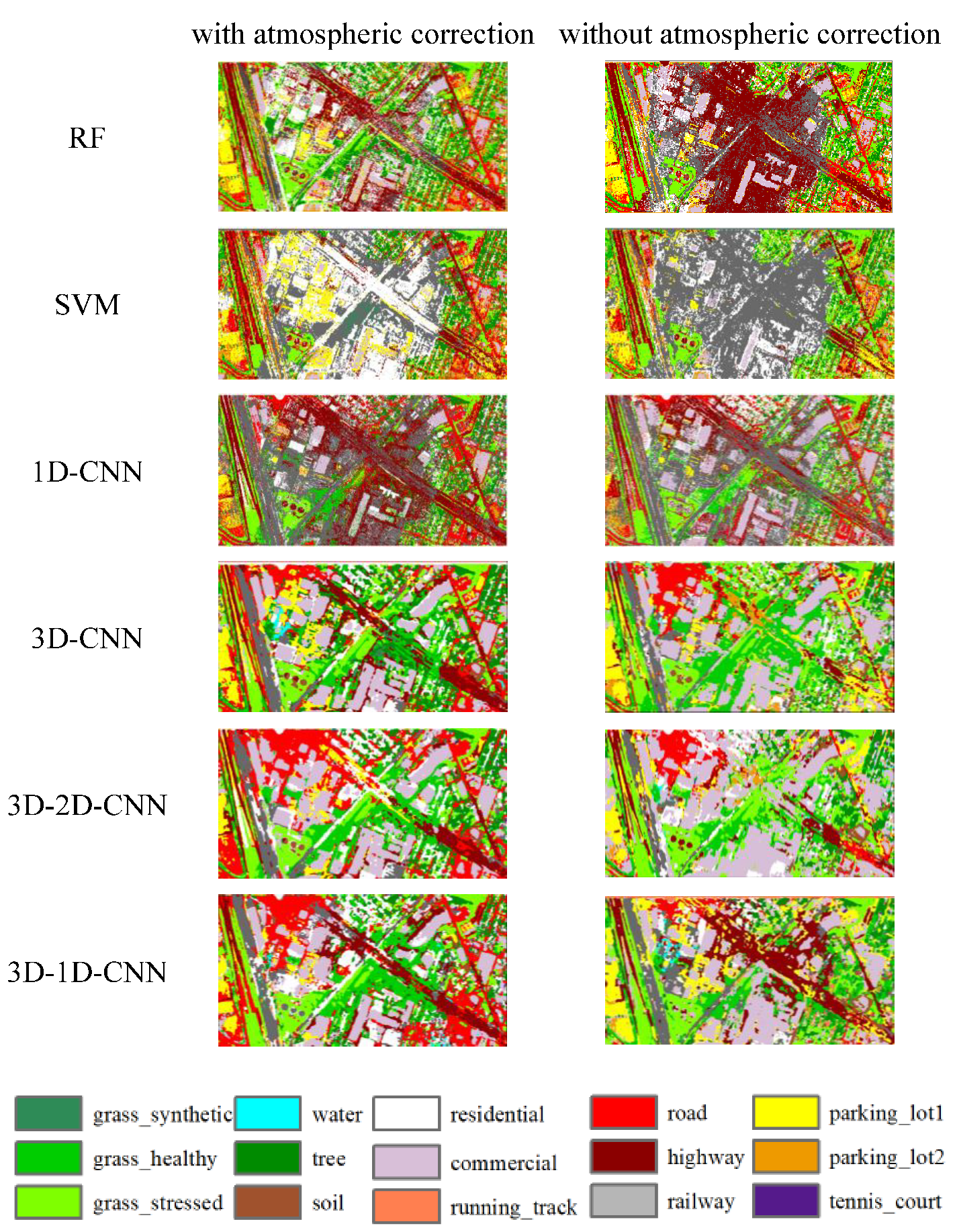 Remotesensing 15 00992 g015 550