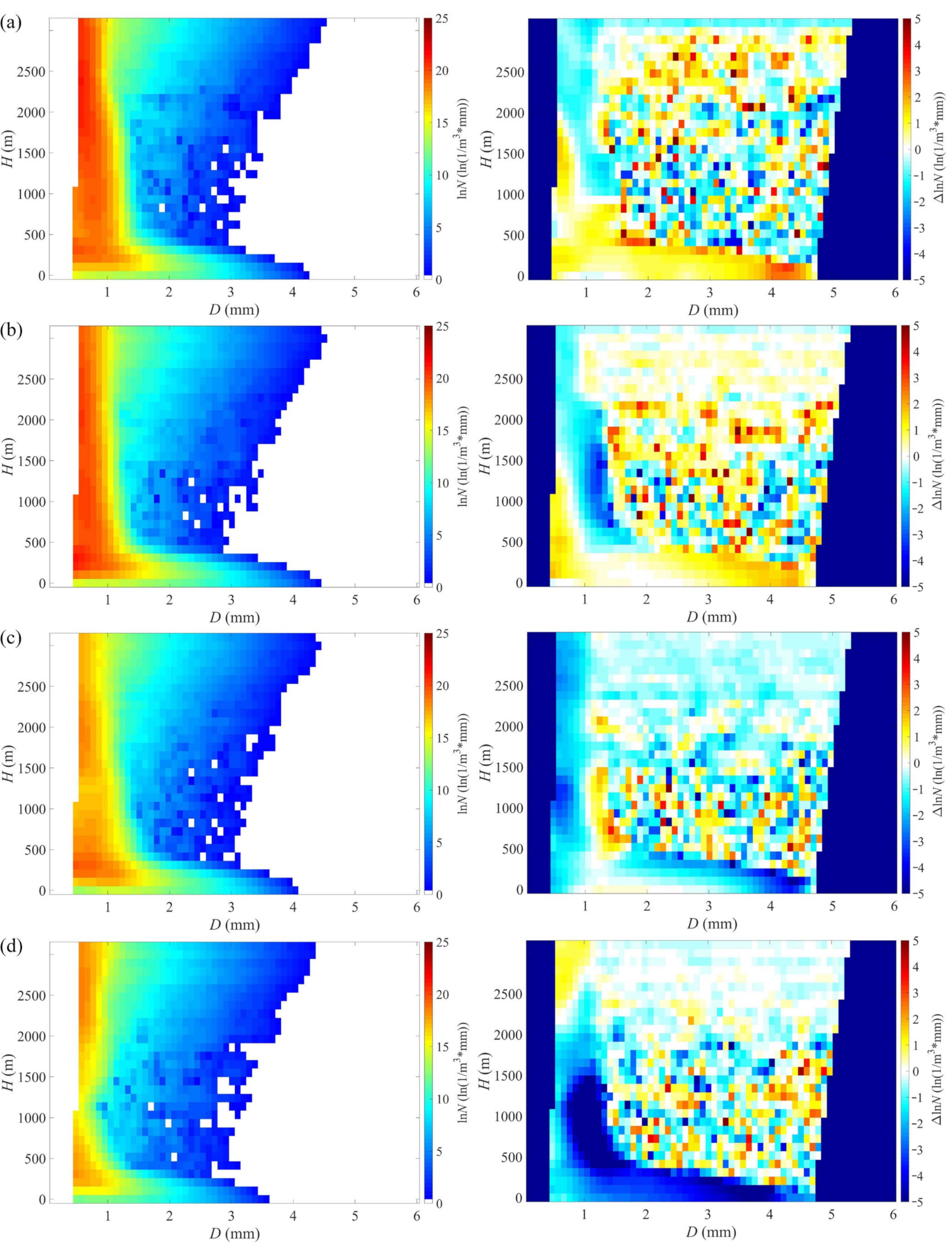 Remotesensing 15 00993 g009