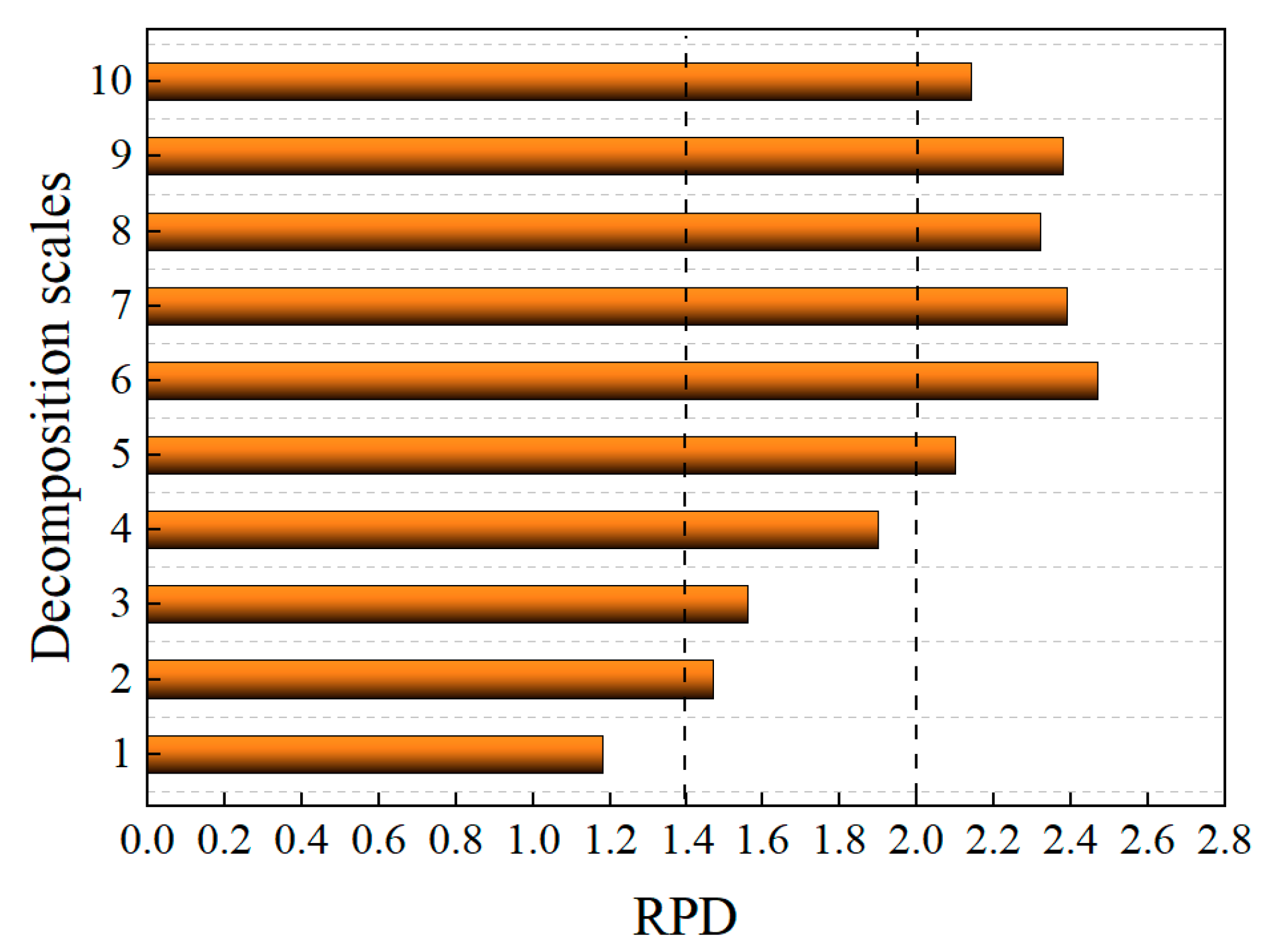 Remotesensing 15 00997 g005