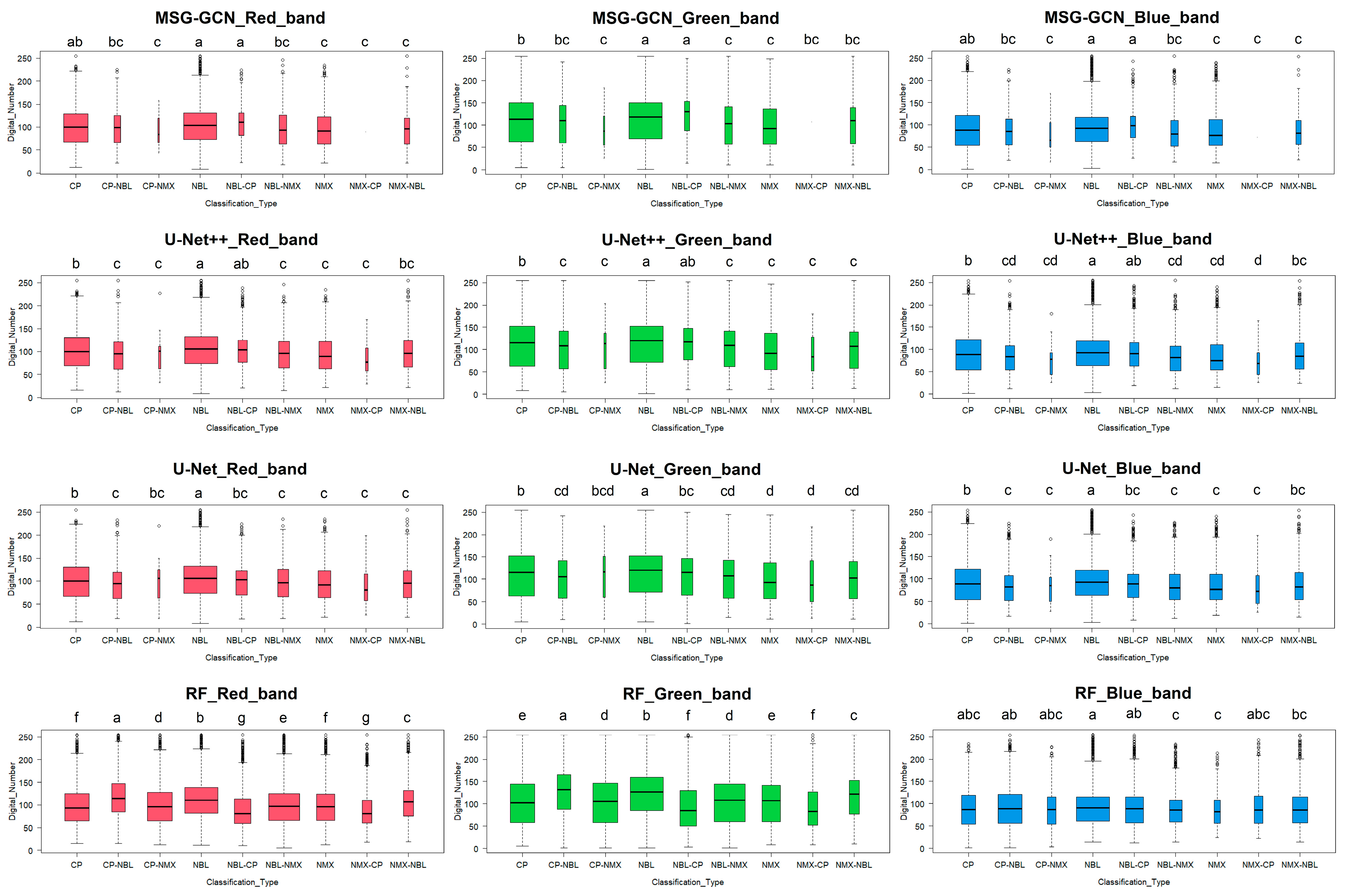 Remotesensing 15 01001 g005 Remotesensing 15 01001 g005