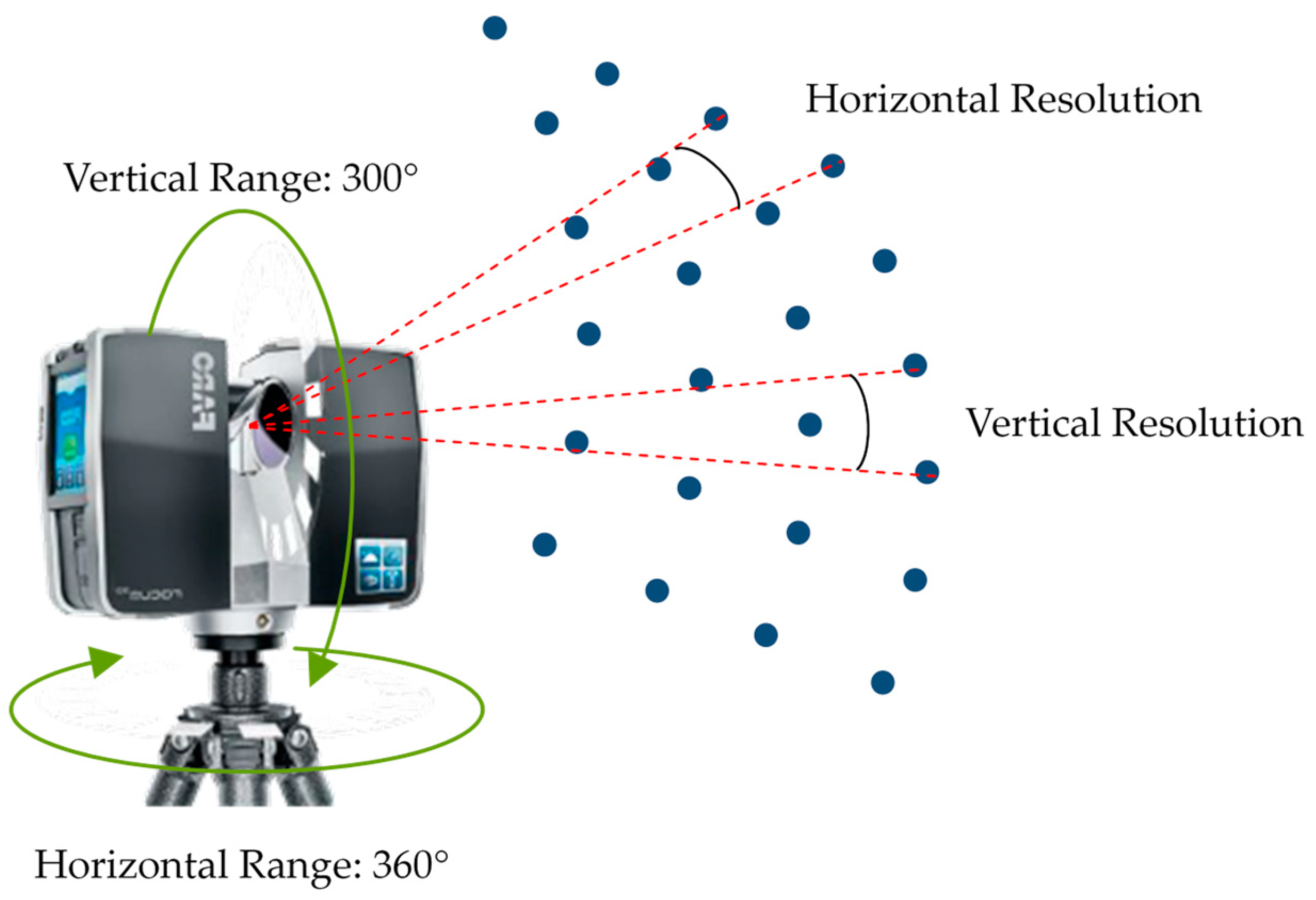 Remotesensing 15 01003 g001 Remotesensing 15 01003 g001