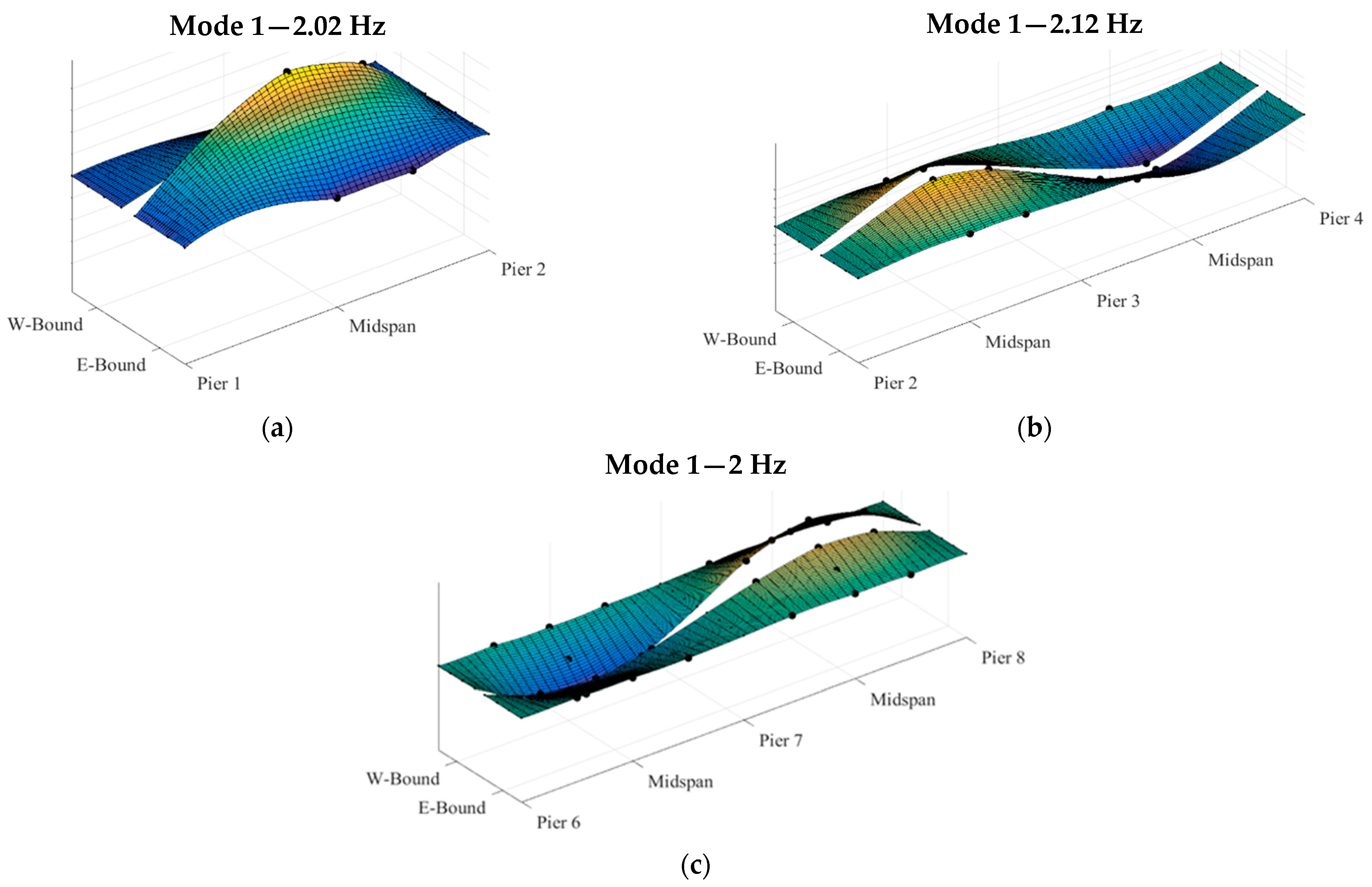 Remotesensing 15 01003 g005 Remotesensing 15 01003 g005