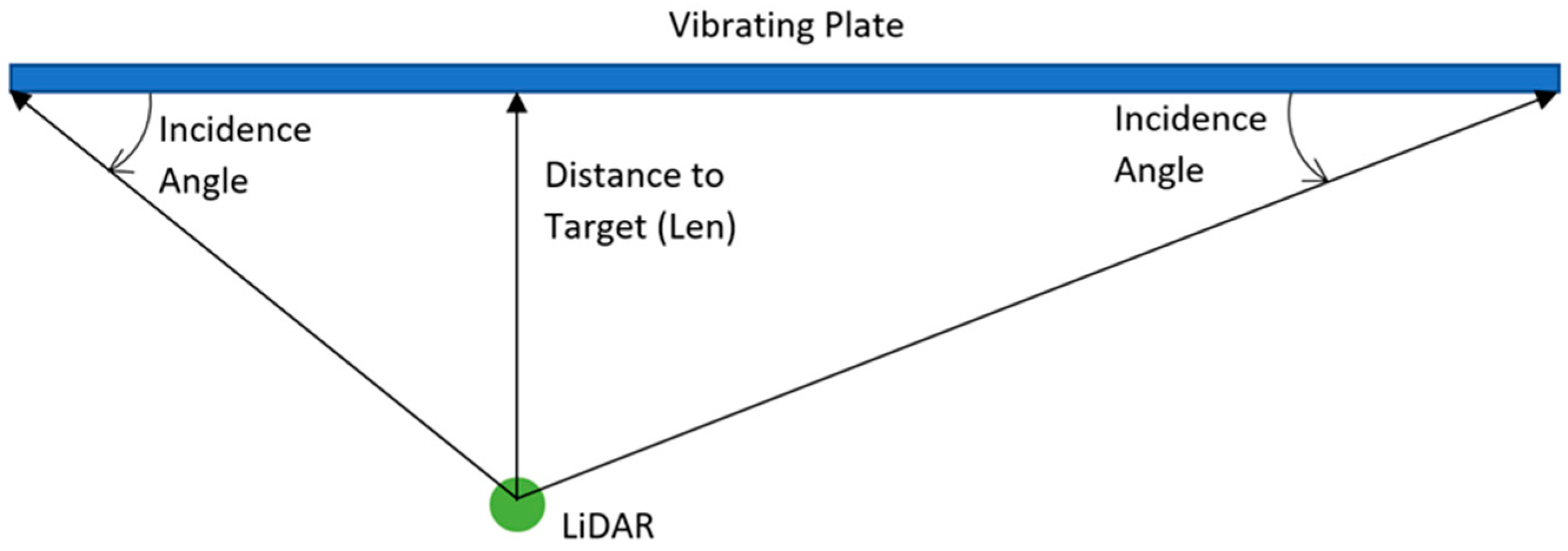 Remotesensing 15 01003 g008 Remotesensing 15 01003 g008