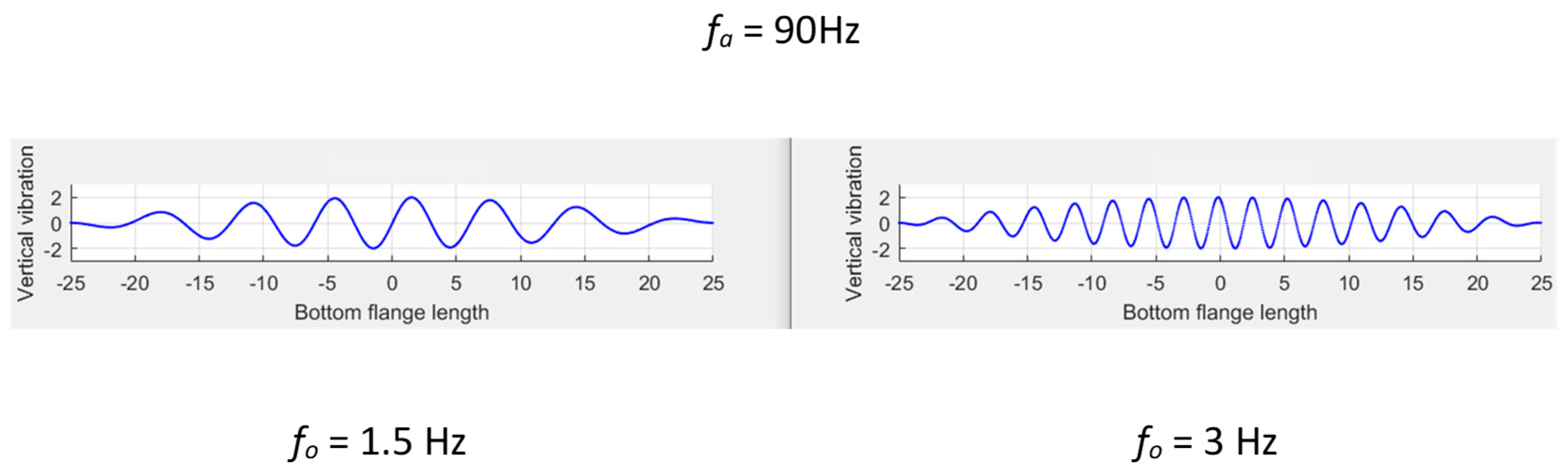 Remotesensing 15 01003 g010 Remotesensing 15 01003 g010