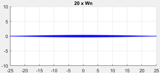 Remotesensing 15 01003 i001 Remotesensing 15 01003 i001