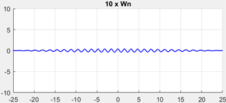 Remotesensing 15 01003 i004 Remotesensing 15 01003 i004