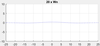 Remotesensing 15 01003 i005 Remotesensing 15 01003 i005