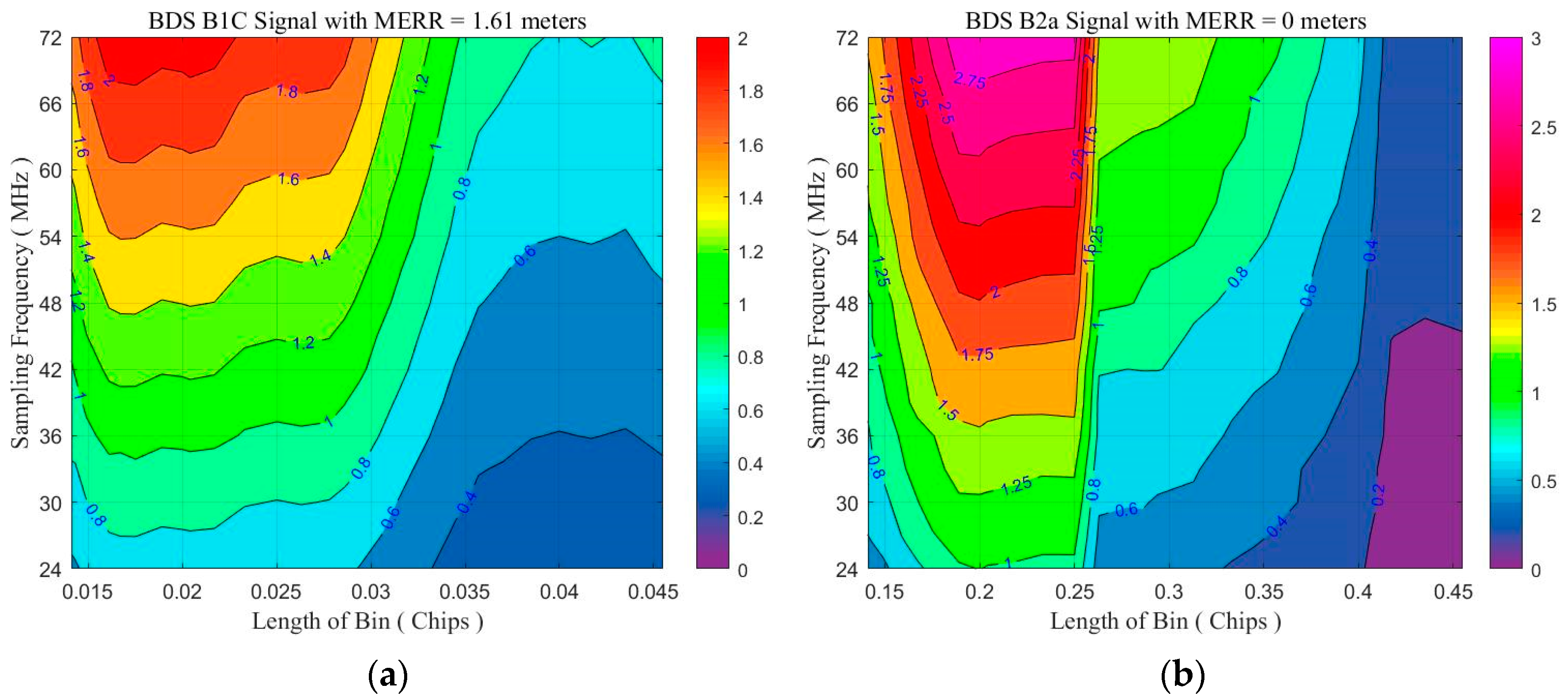 Remotesensing 15 01008 g006 550