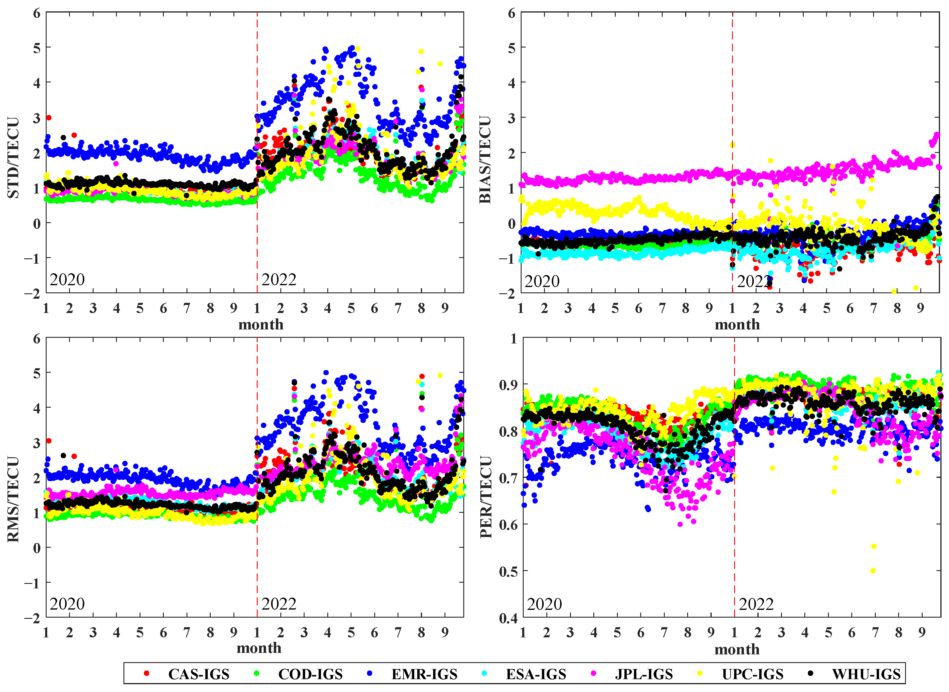 Remotesensing 15 01010 g003 550