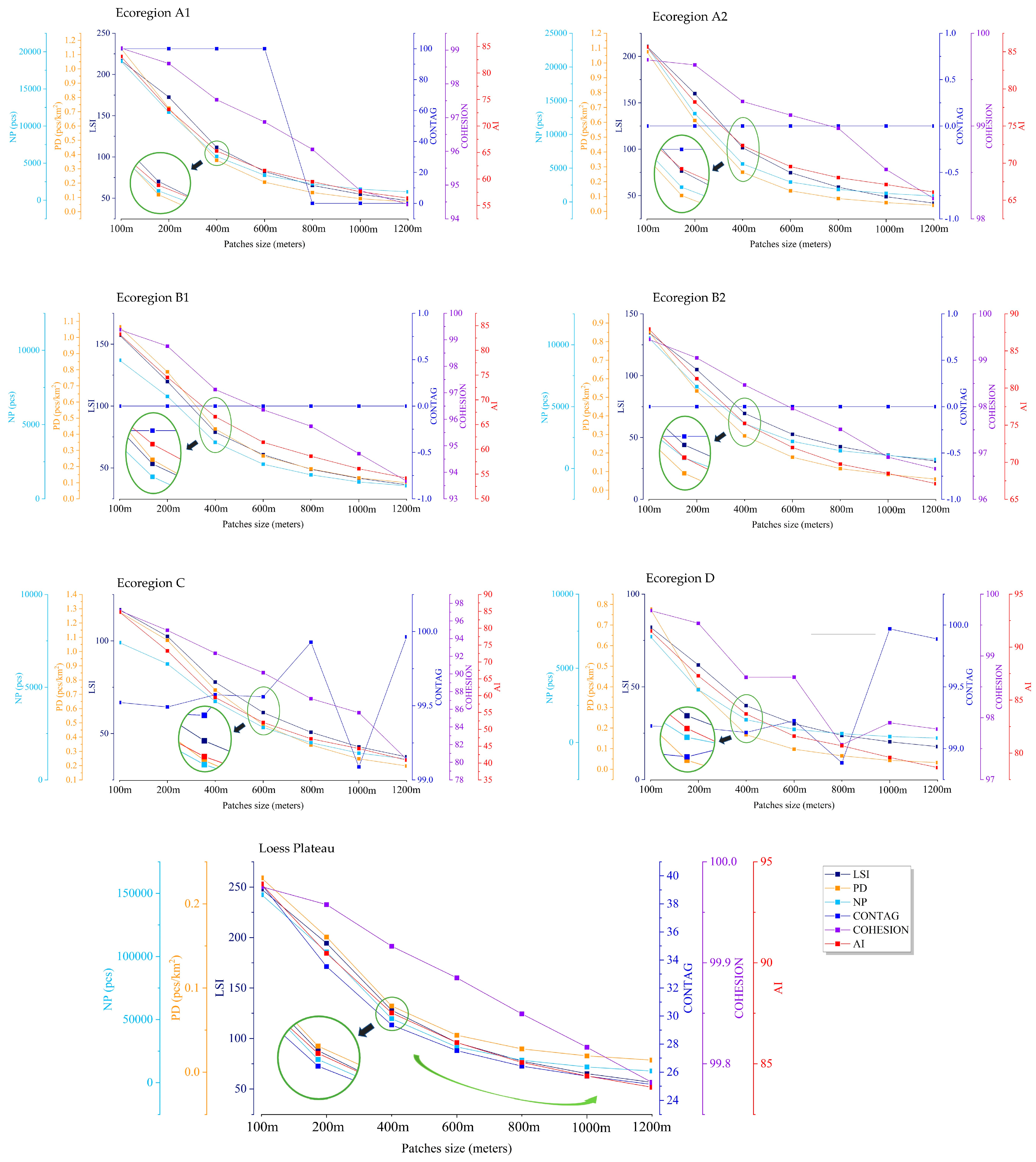 Remotesensing 15 01011 g004
