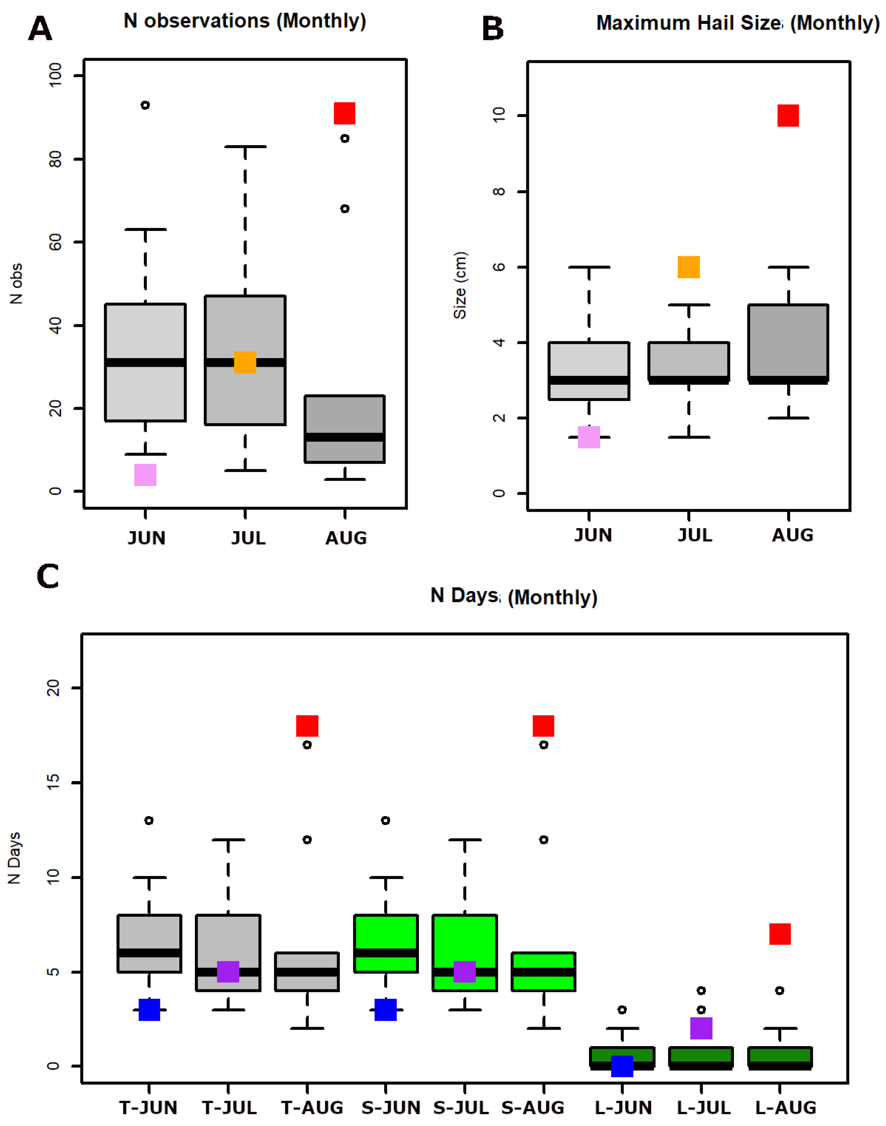 Remotesensing 15 01012 g003 Remotesensing 15 01012 g003