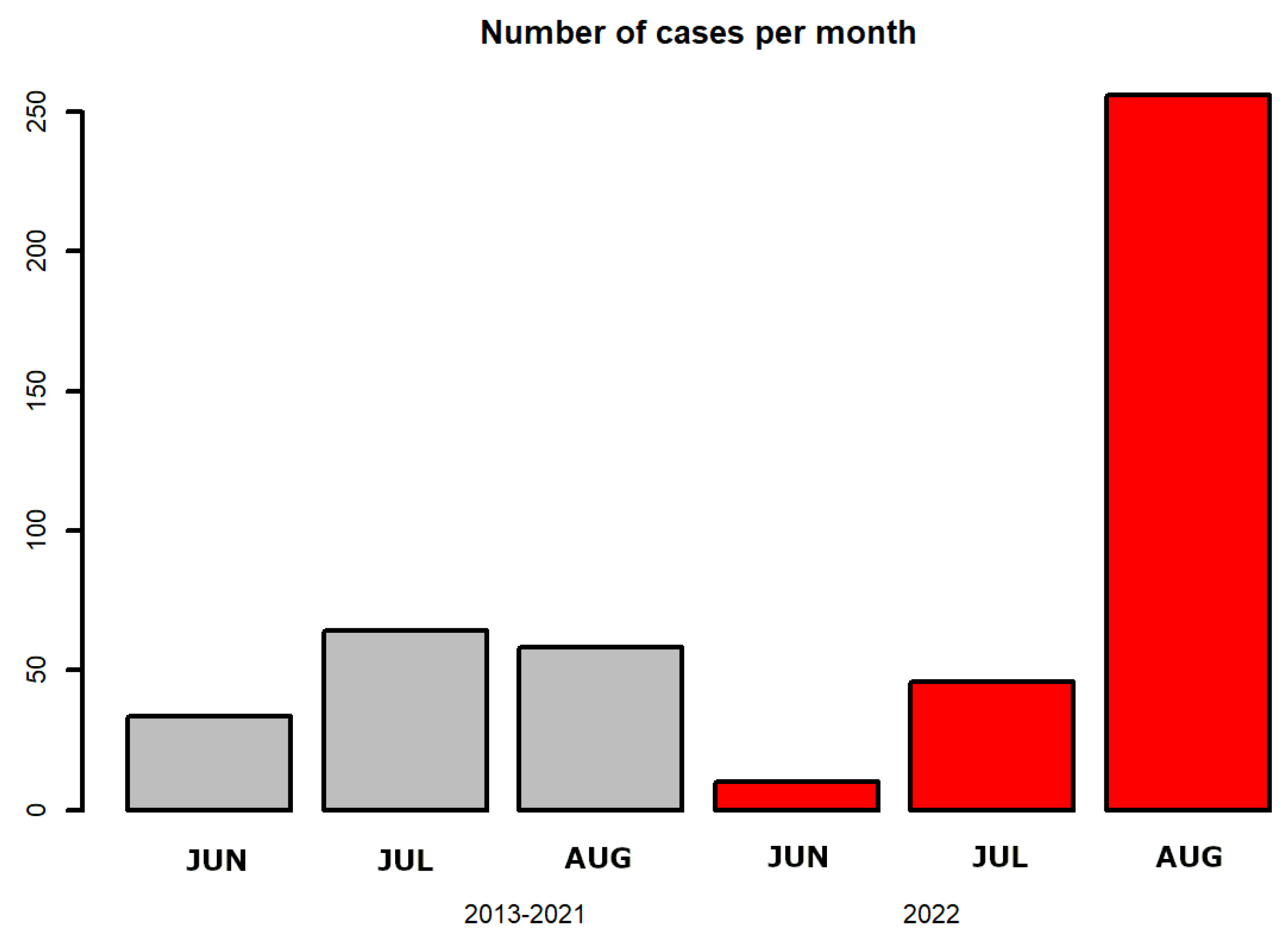 Remotesensing 15 01012 g010 Remotesensing 15 01012 g010