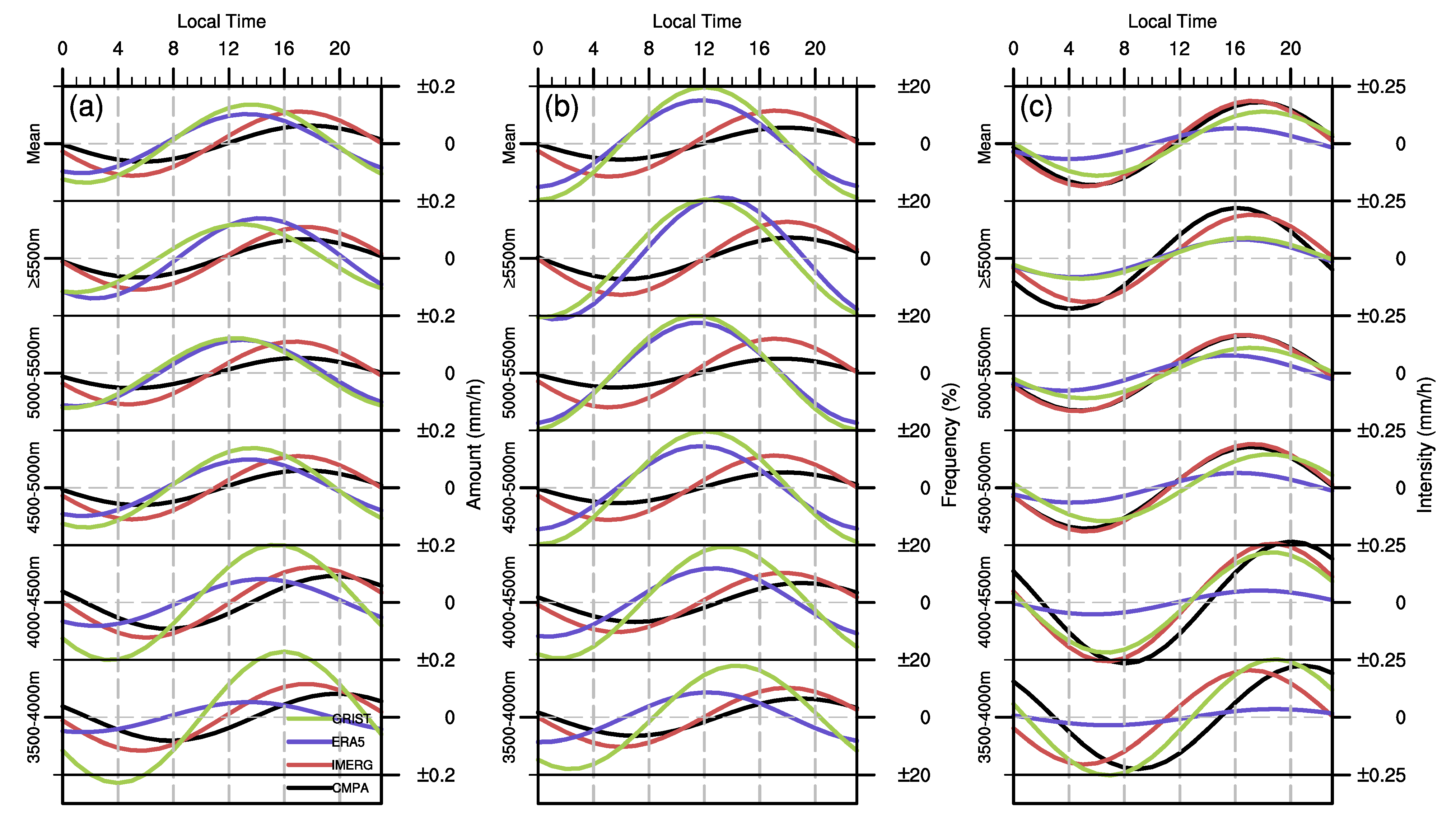 Remotesensing 15 01013 g008 Remotesensing 15 01013 g008