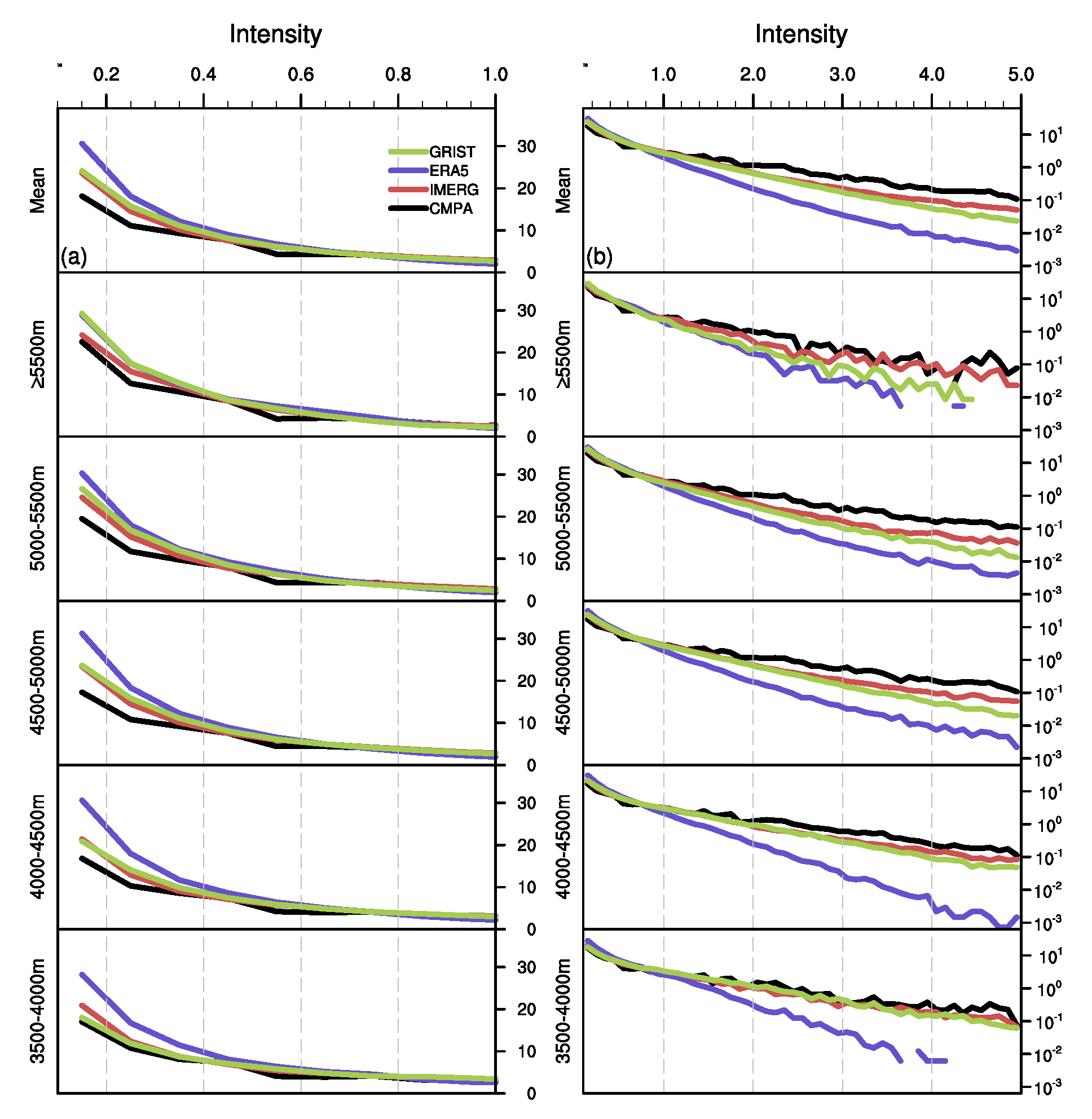 Remotesensing 15 01013 g010 Remotesensing 15 01013 g010