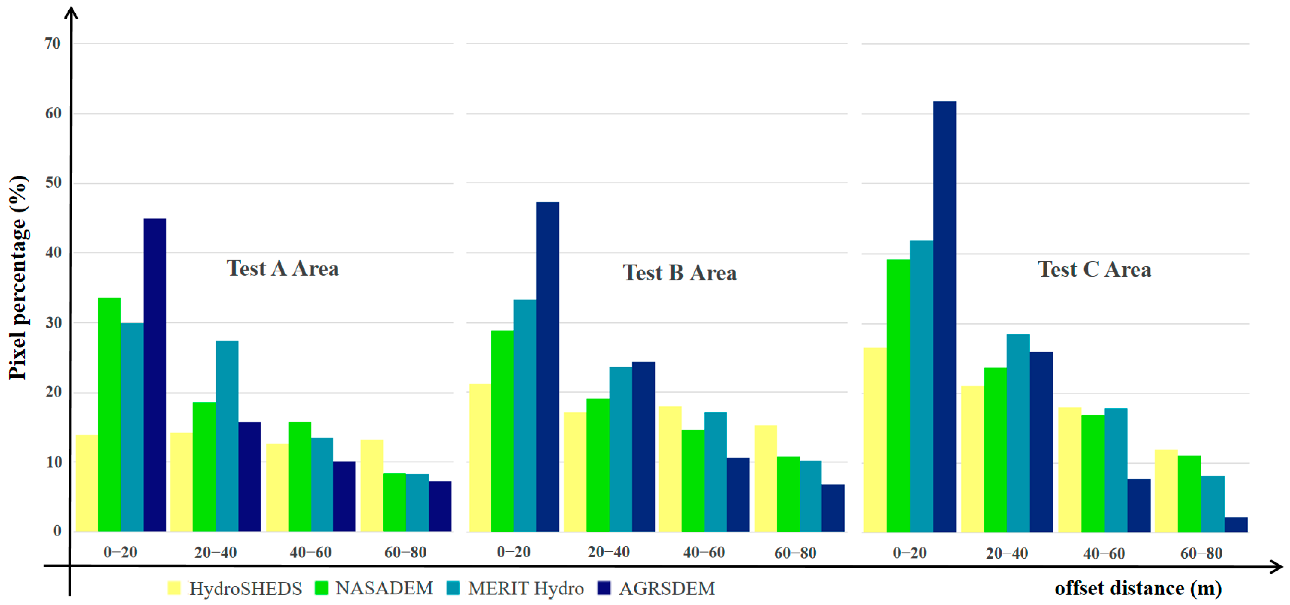 Remotesensing 15 01014 g009