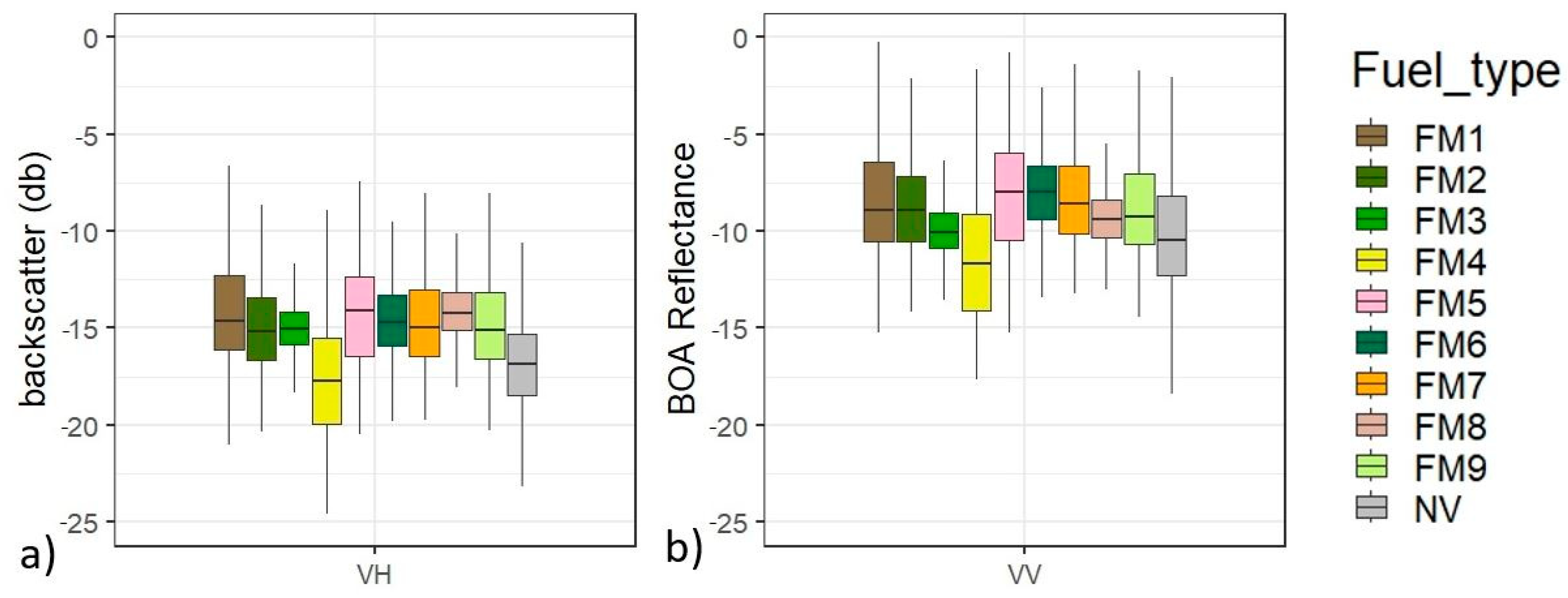 Remotesensing 15 01015 g008 Remotesensing 15 01015 g008