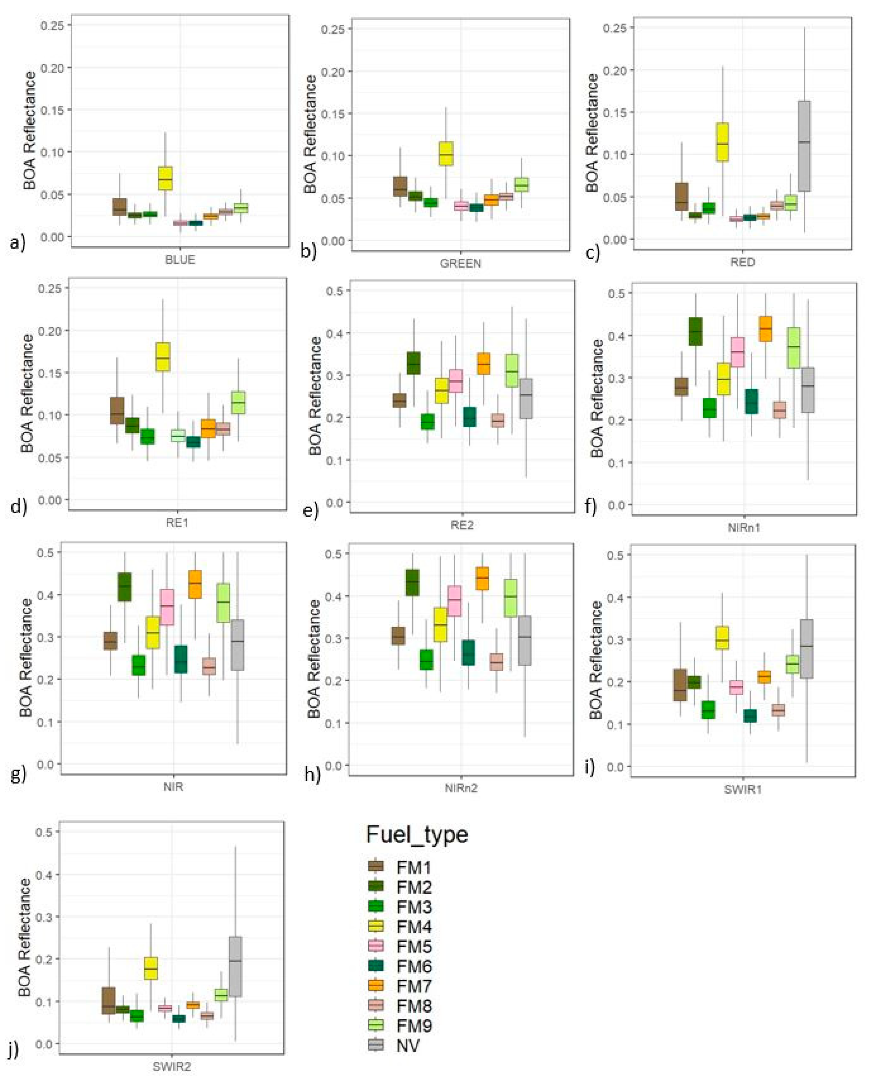 Remotesensing 15 01015 g009 Remotesensing 15 01015 g009