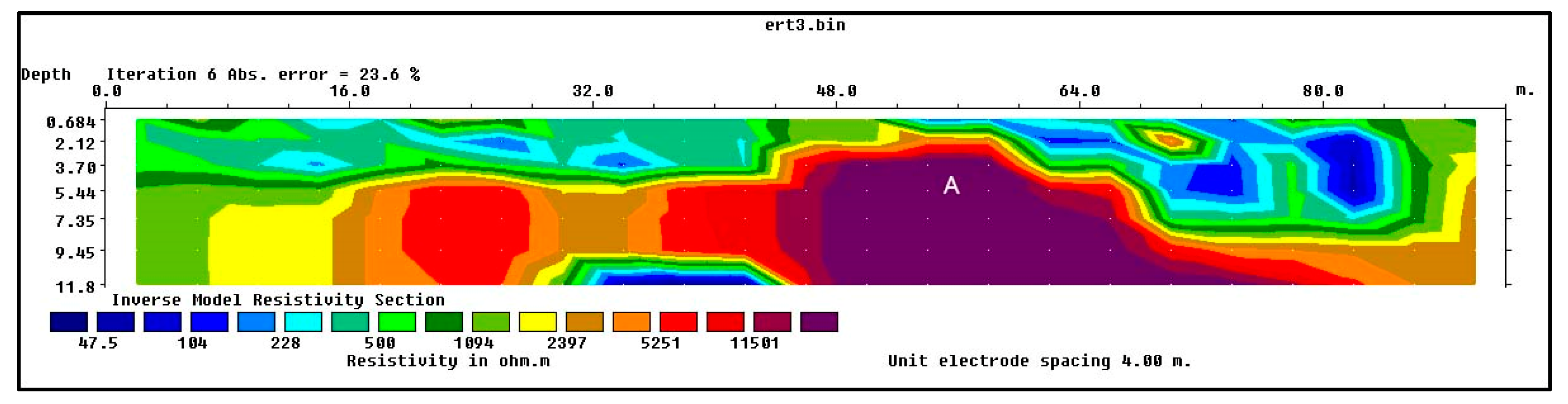 Remotesensing 15 01019 g009 550