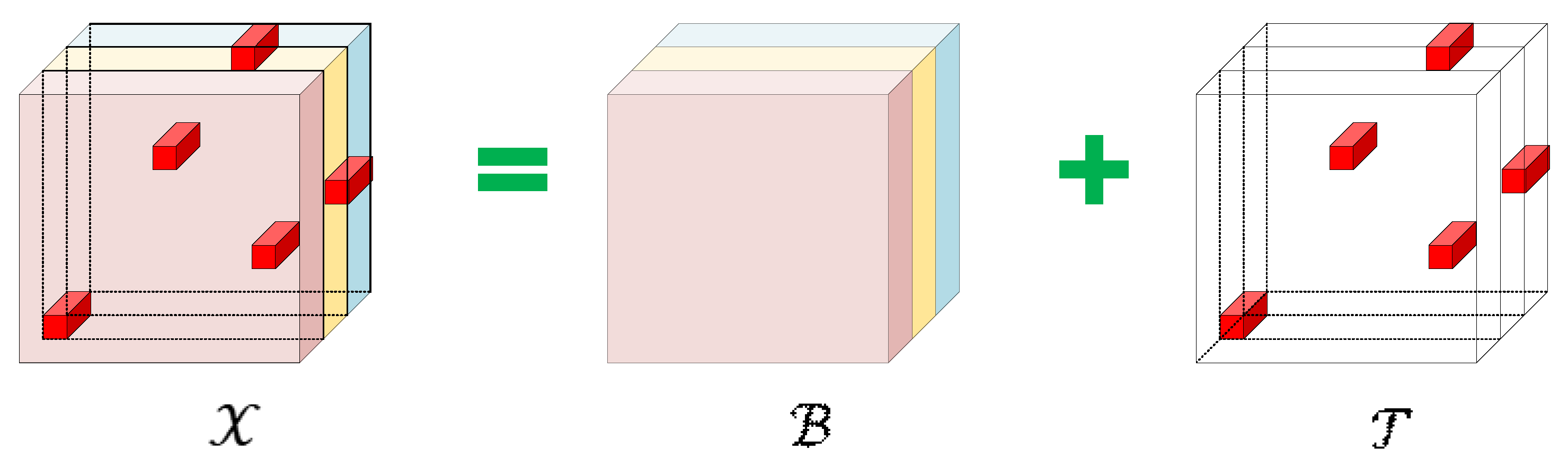 Remotesensing 15 01021 g003