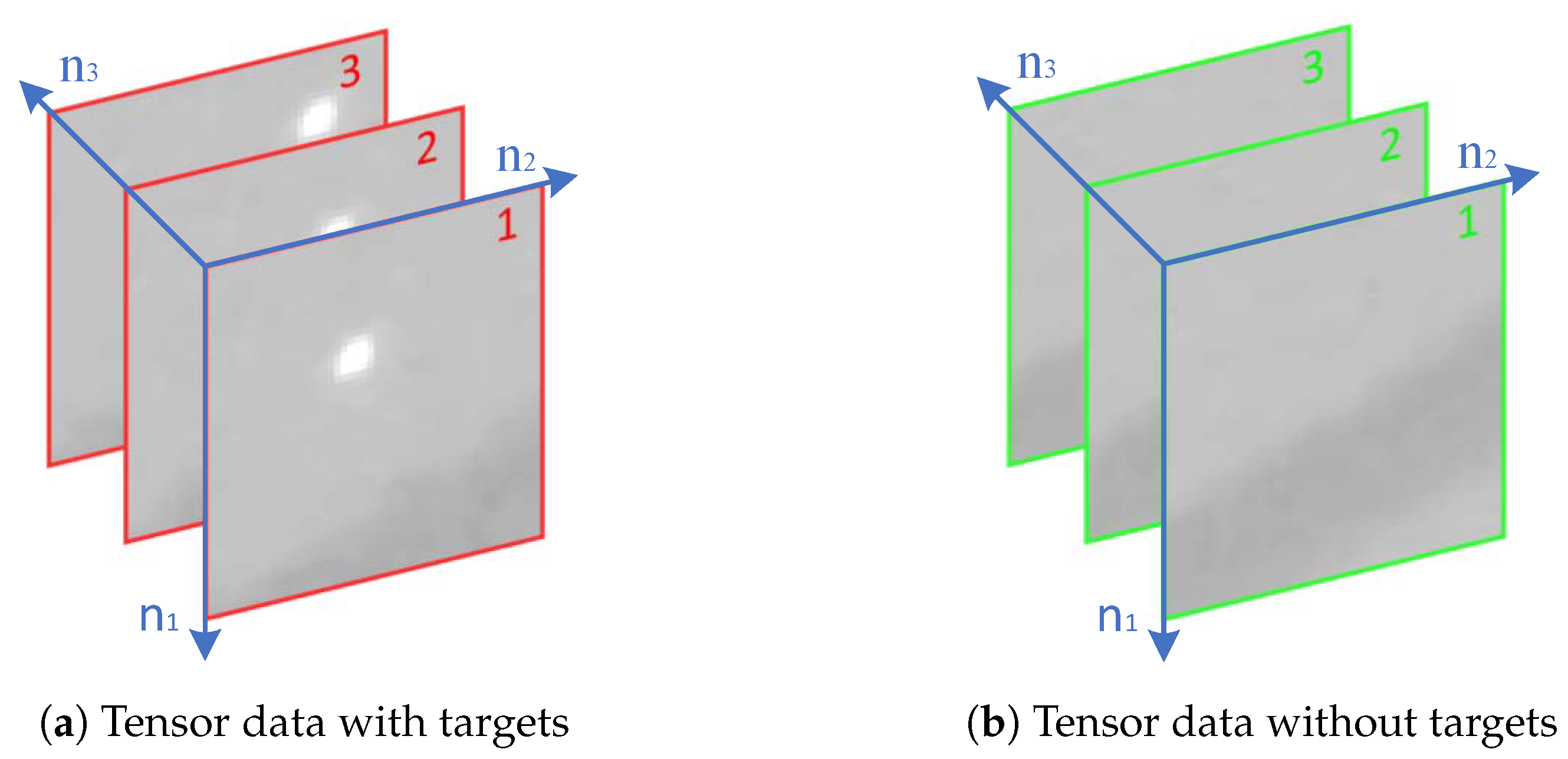 Remotesensing 15 01021 g006