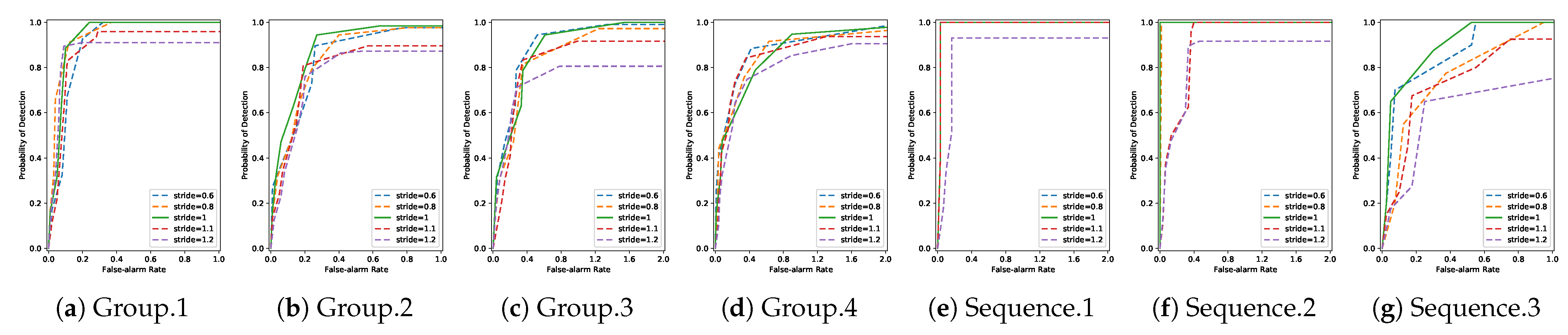 Remotesensing 15 01021 g012