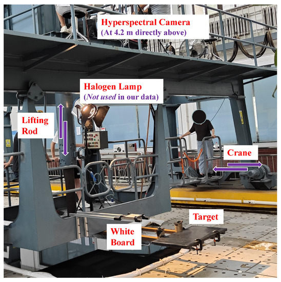 A Transfer-Based Framework for Underwater Target Detection from ...