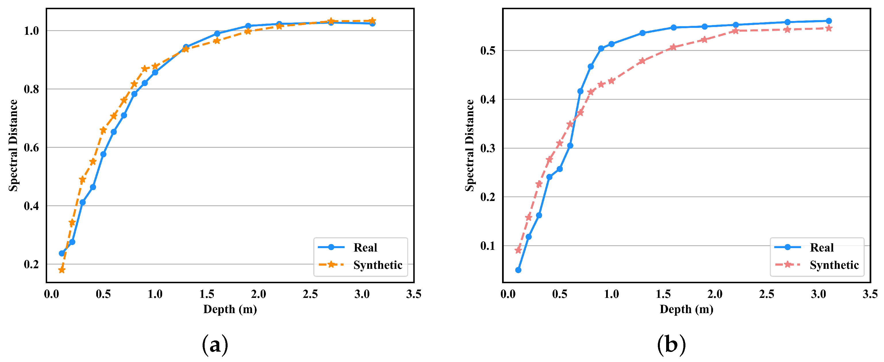 Remotesensing 15 01023 g009 550