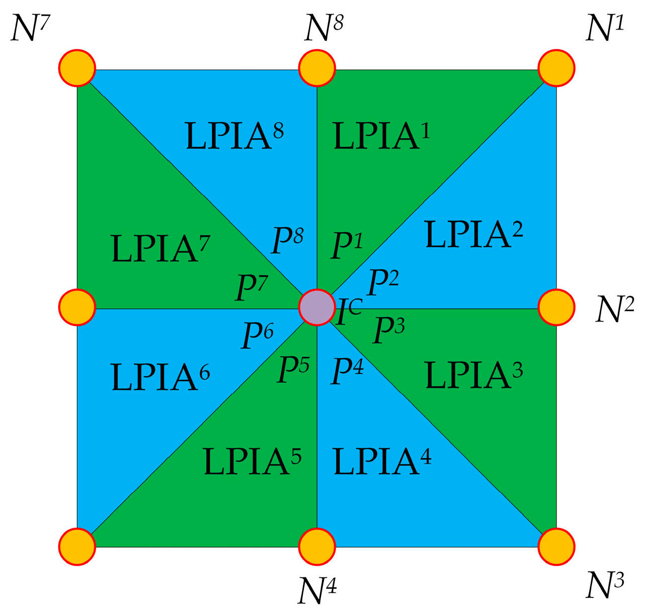 Remotesensing 15 01029 g002 Remotesensing 15 01029 g002