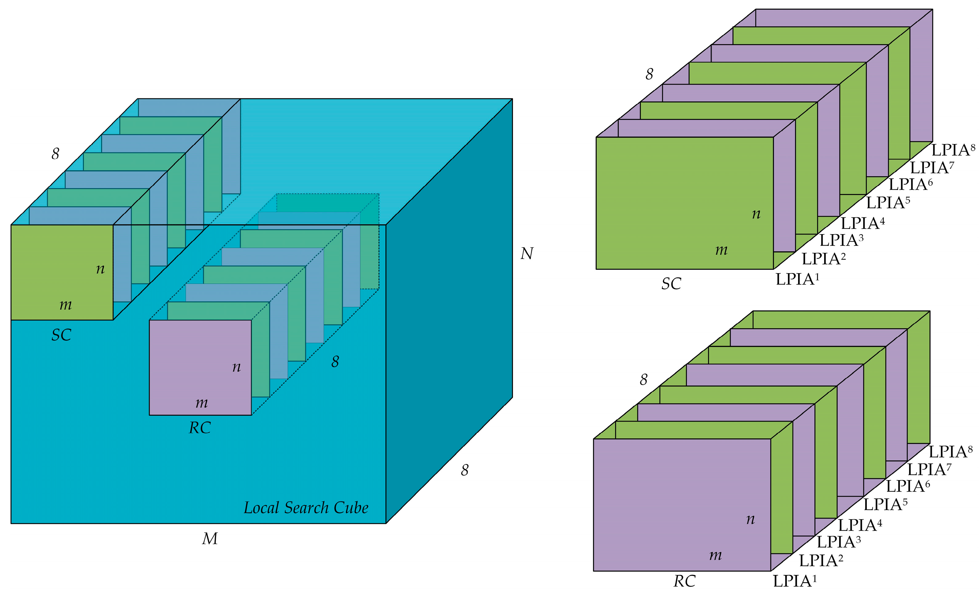 Remotesensing 15 01029 g003 Remotesensing 15 01029 g003