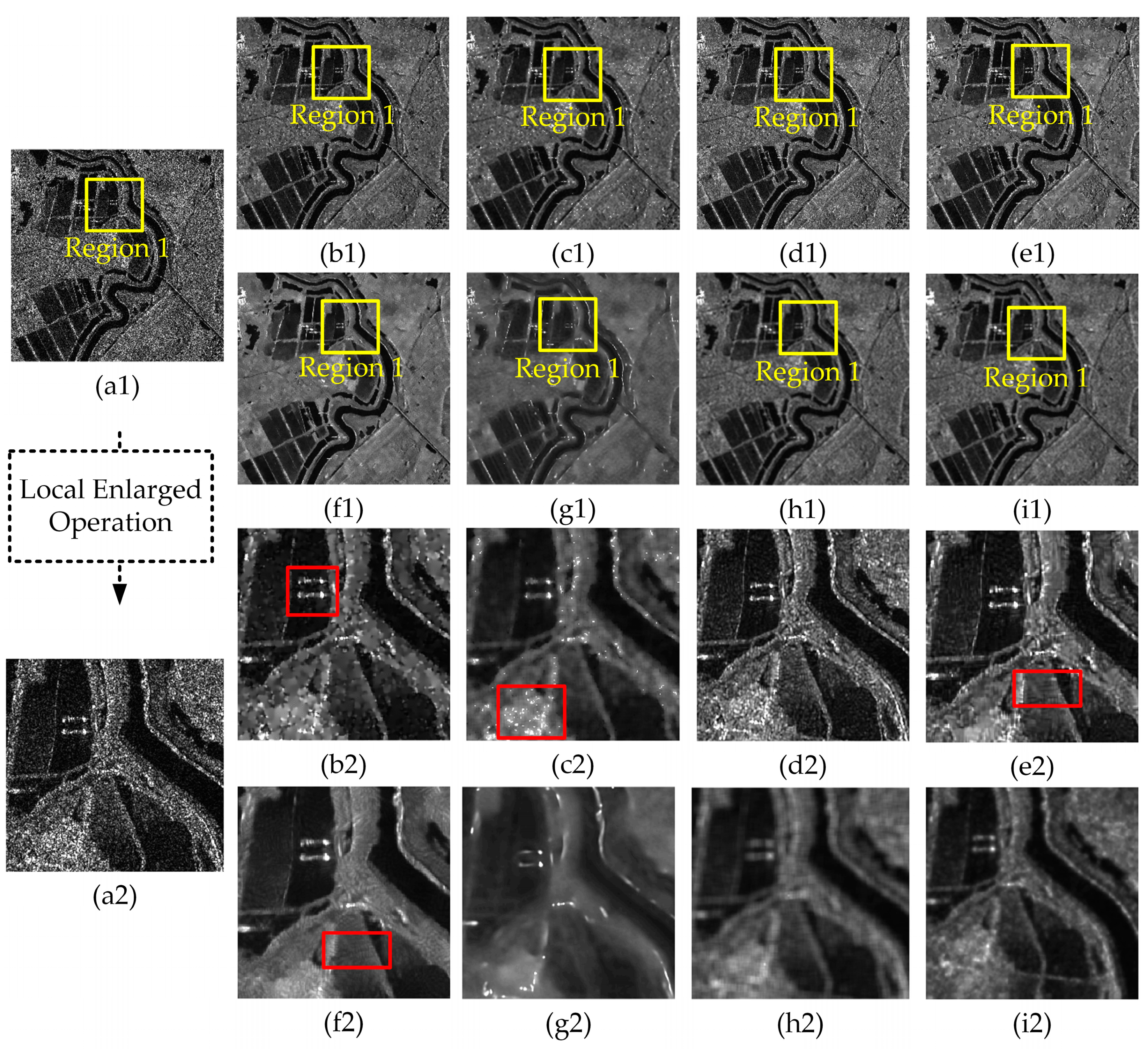 Remotesensing 15 01029 g008 Remotesensing 15 01029 g008
