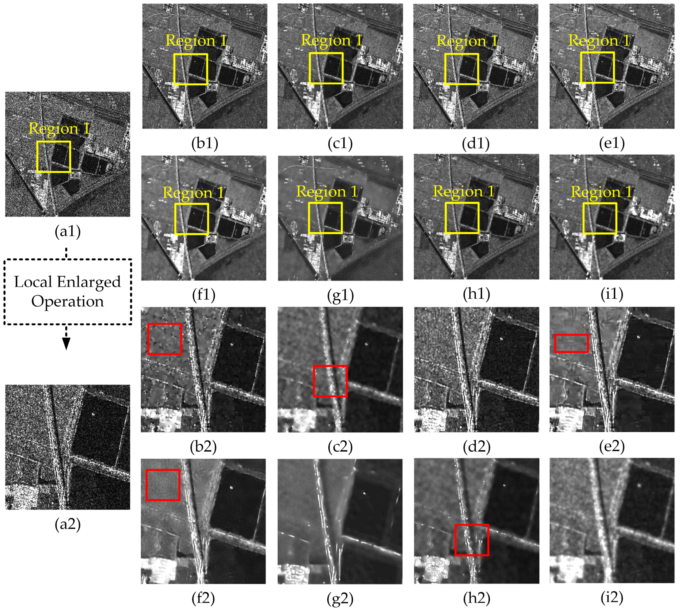 Remotesensing 15 01029 g010 Remotesensing 15 01029 g010